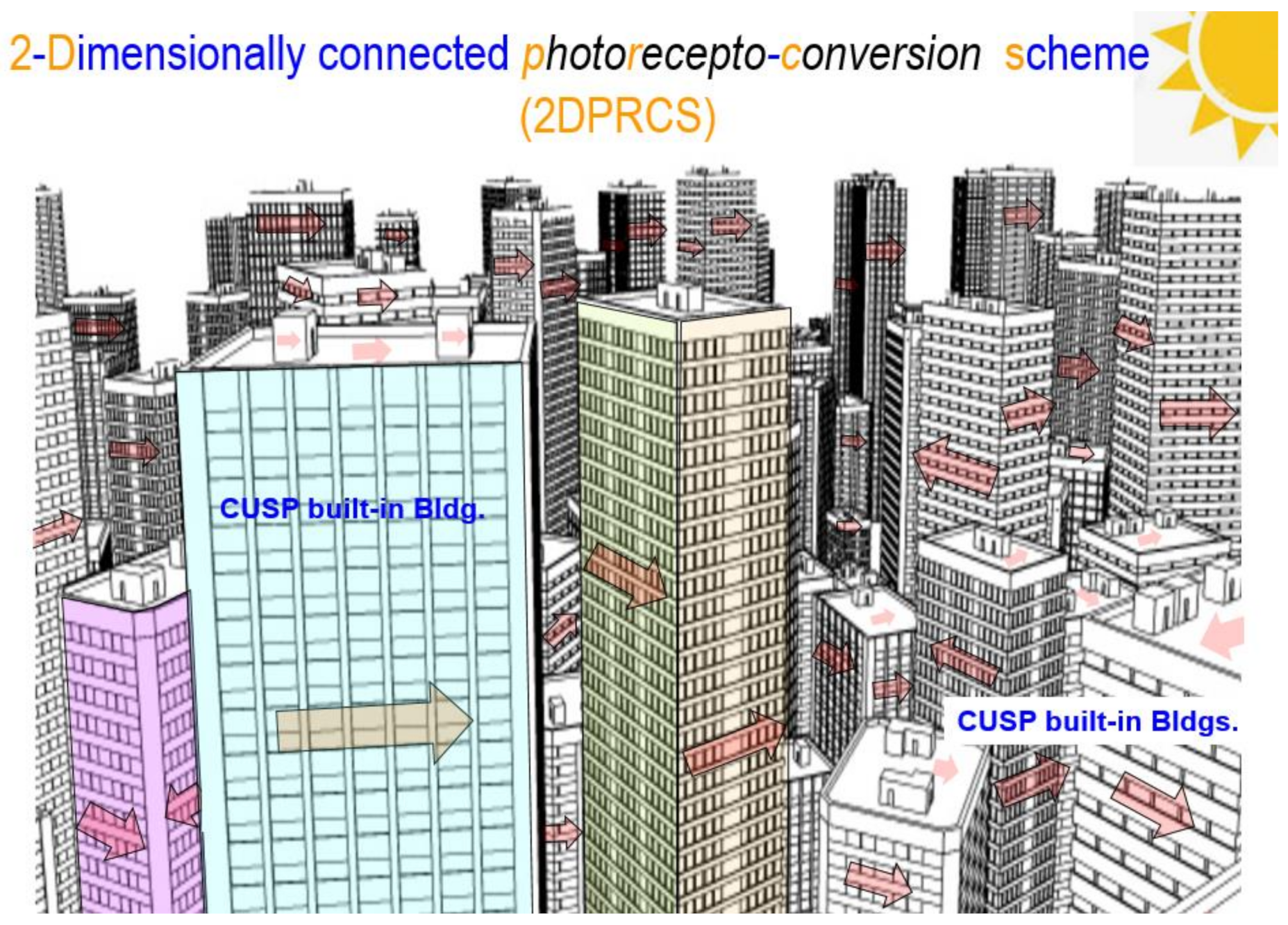 Energies 13 05234 g016