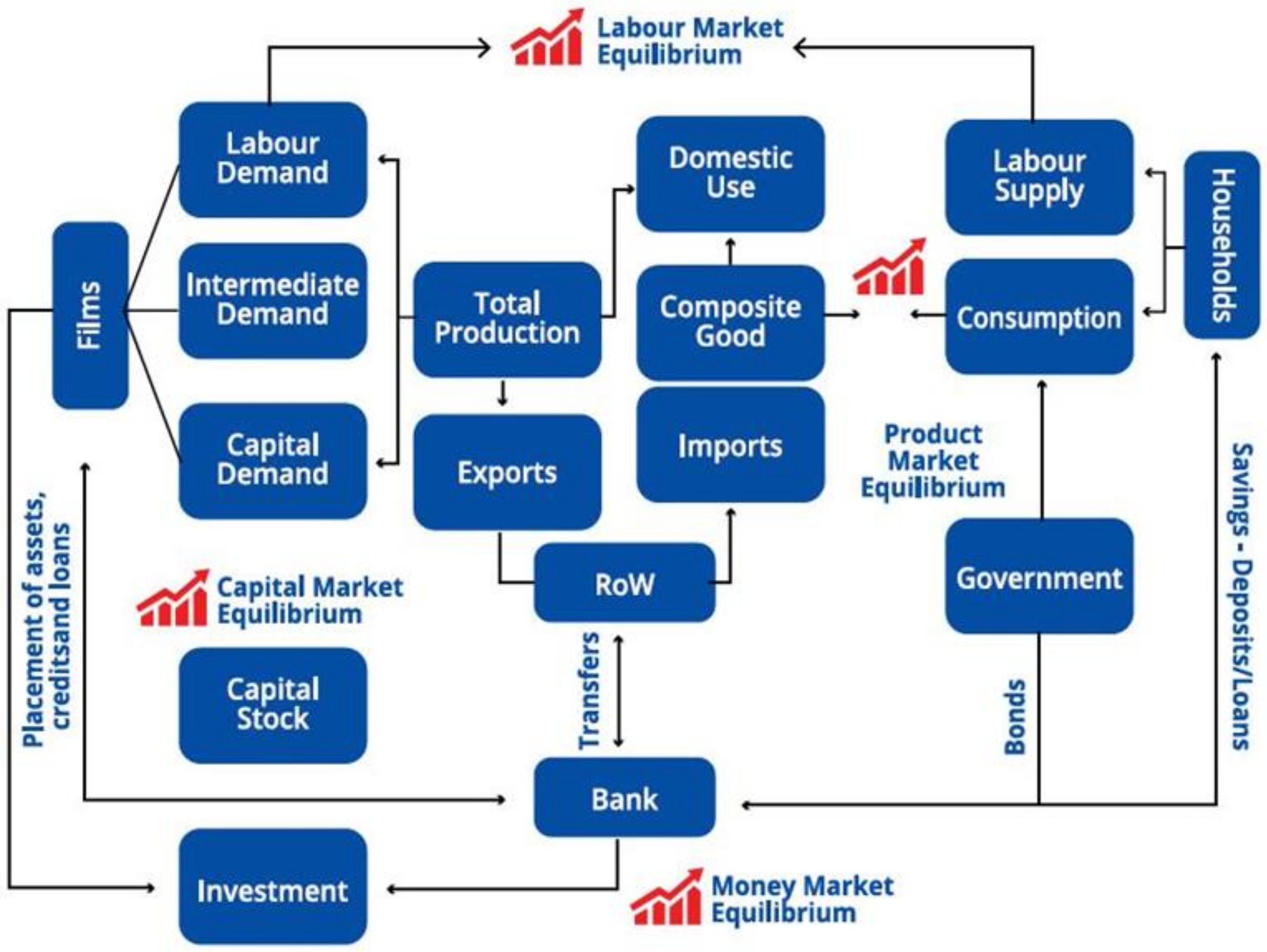 Energies 13 05236 g001