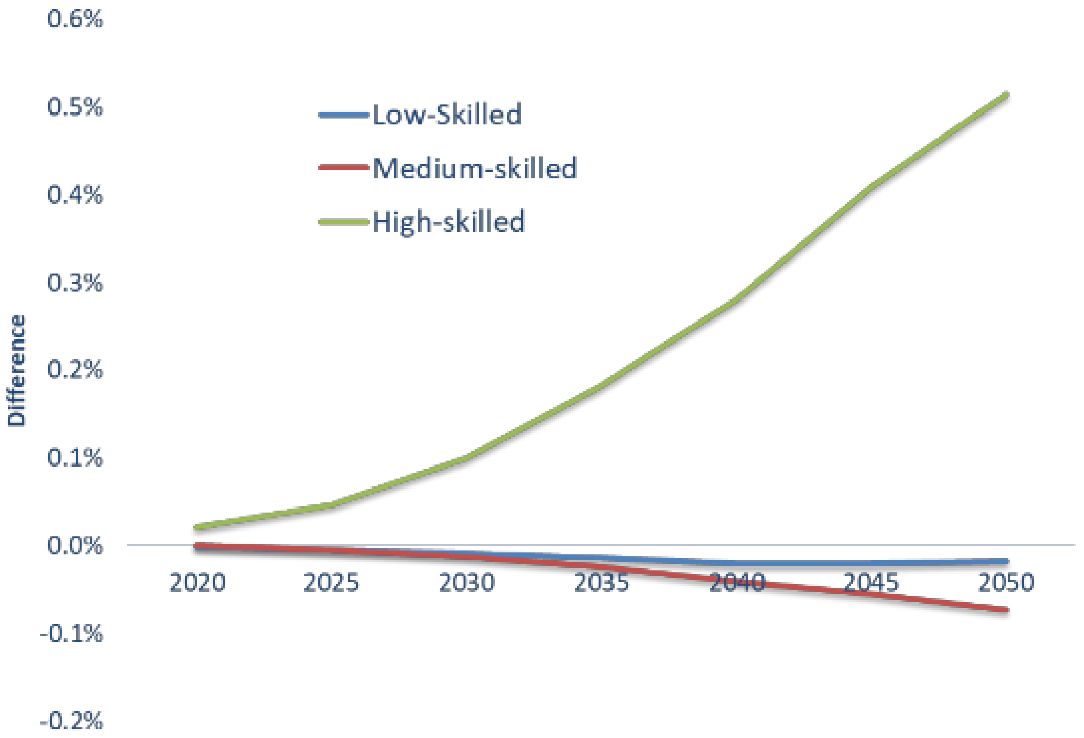 Energies 13 05236 g010