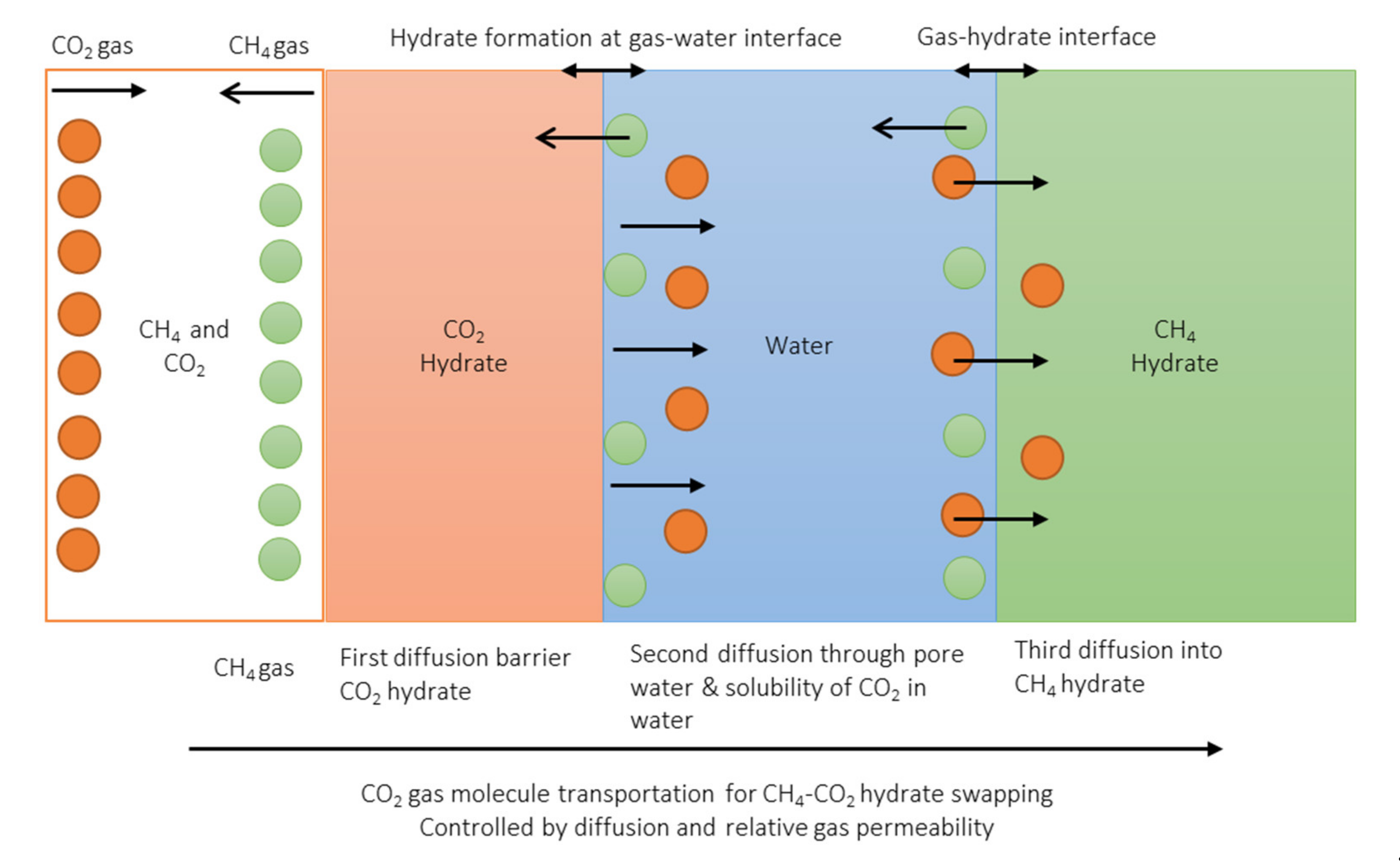 Energies 13 05238 g001 Energies 13 05238 g001