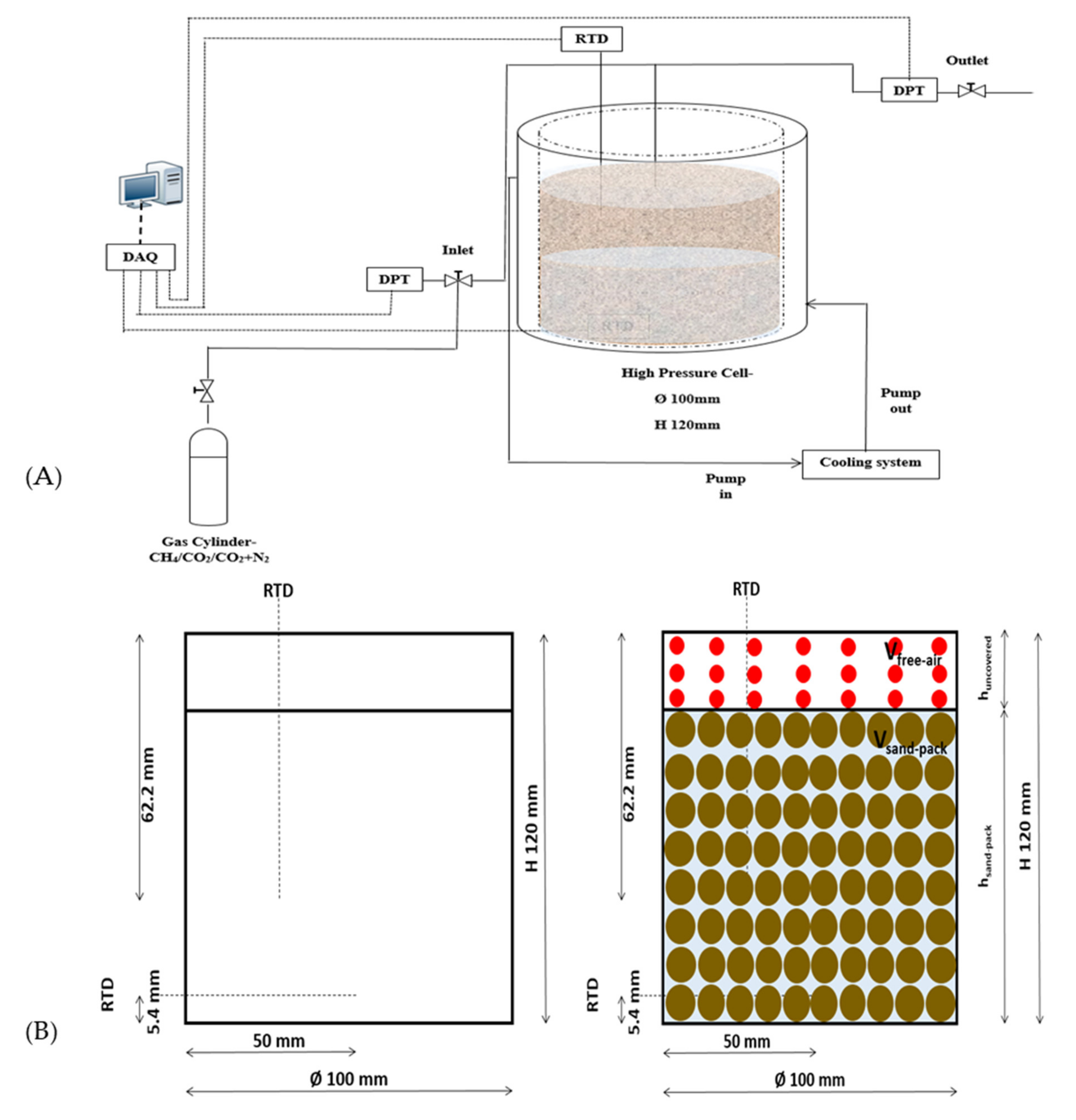 Energies 13 05238 g002 Energies 13 05238 g002