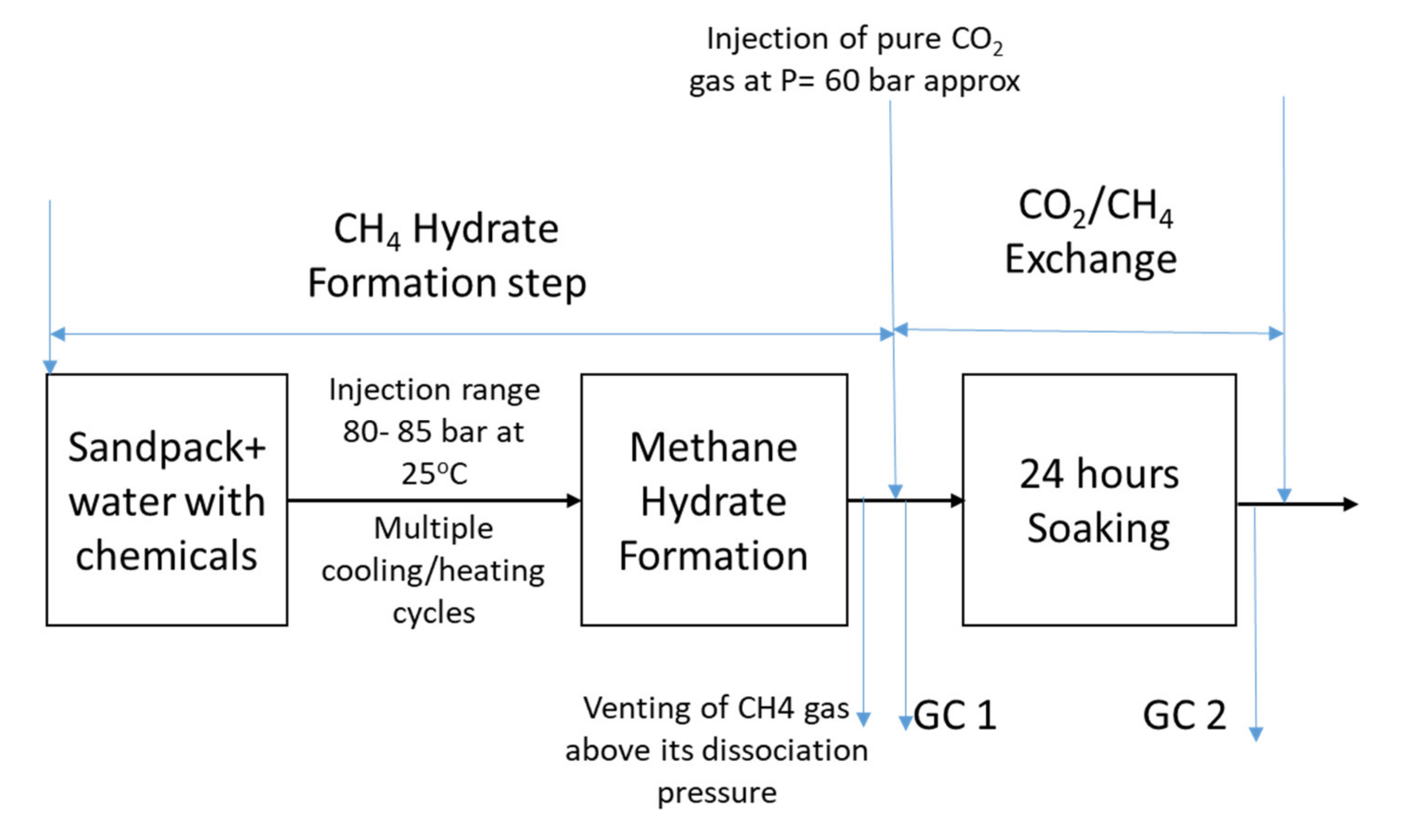 Energies 13 05238 g003 Energies 13 05238 g003