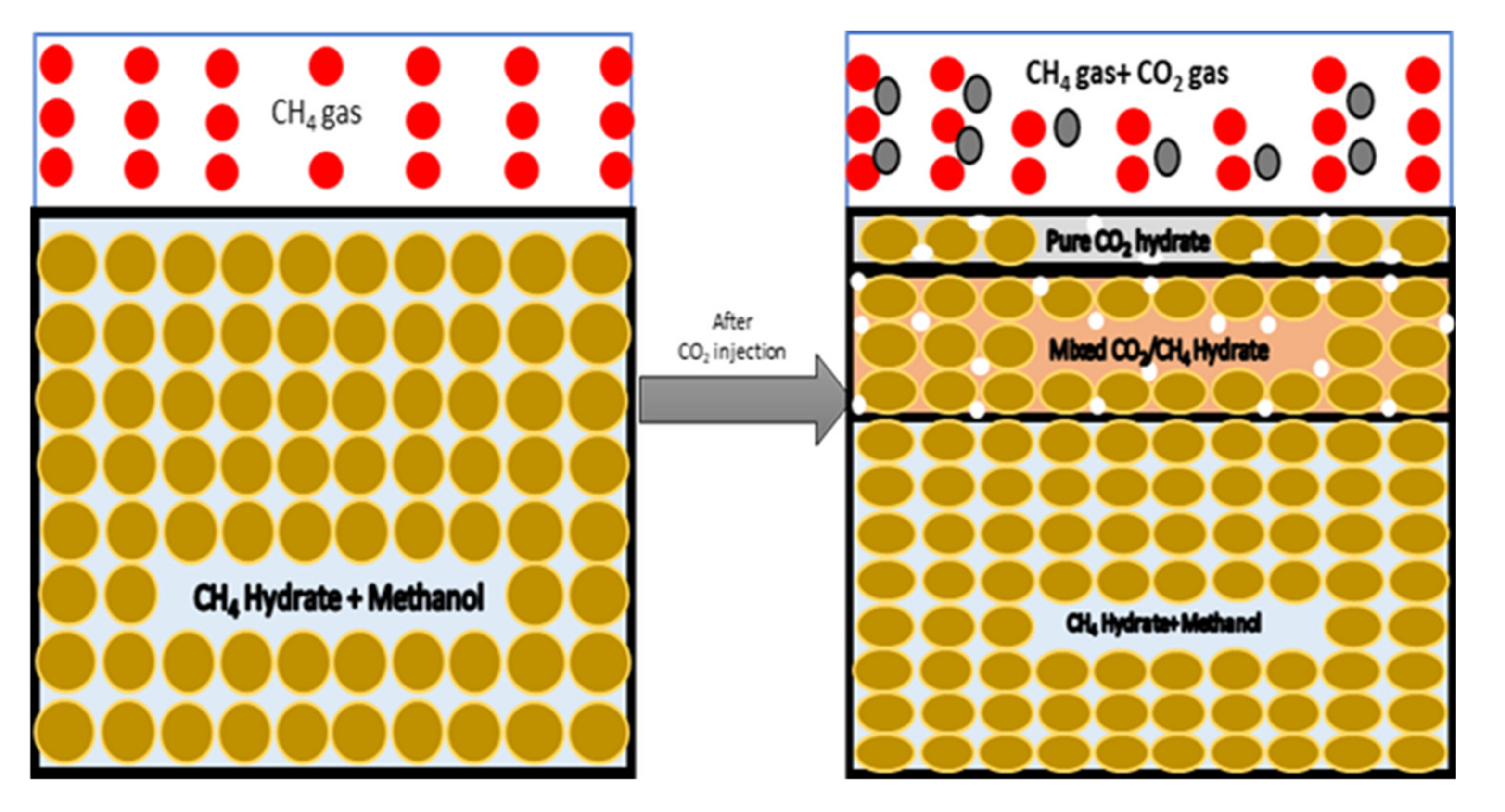 Energies 13 05238 g004 Energies 13 05238 g004