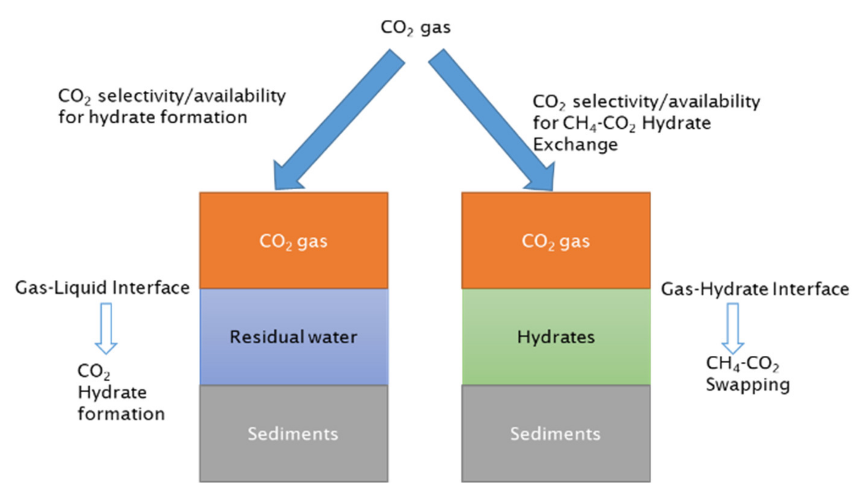 Energies 13 05238 g009 Energies 13 05238 g009