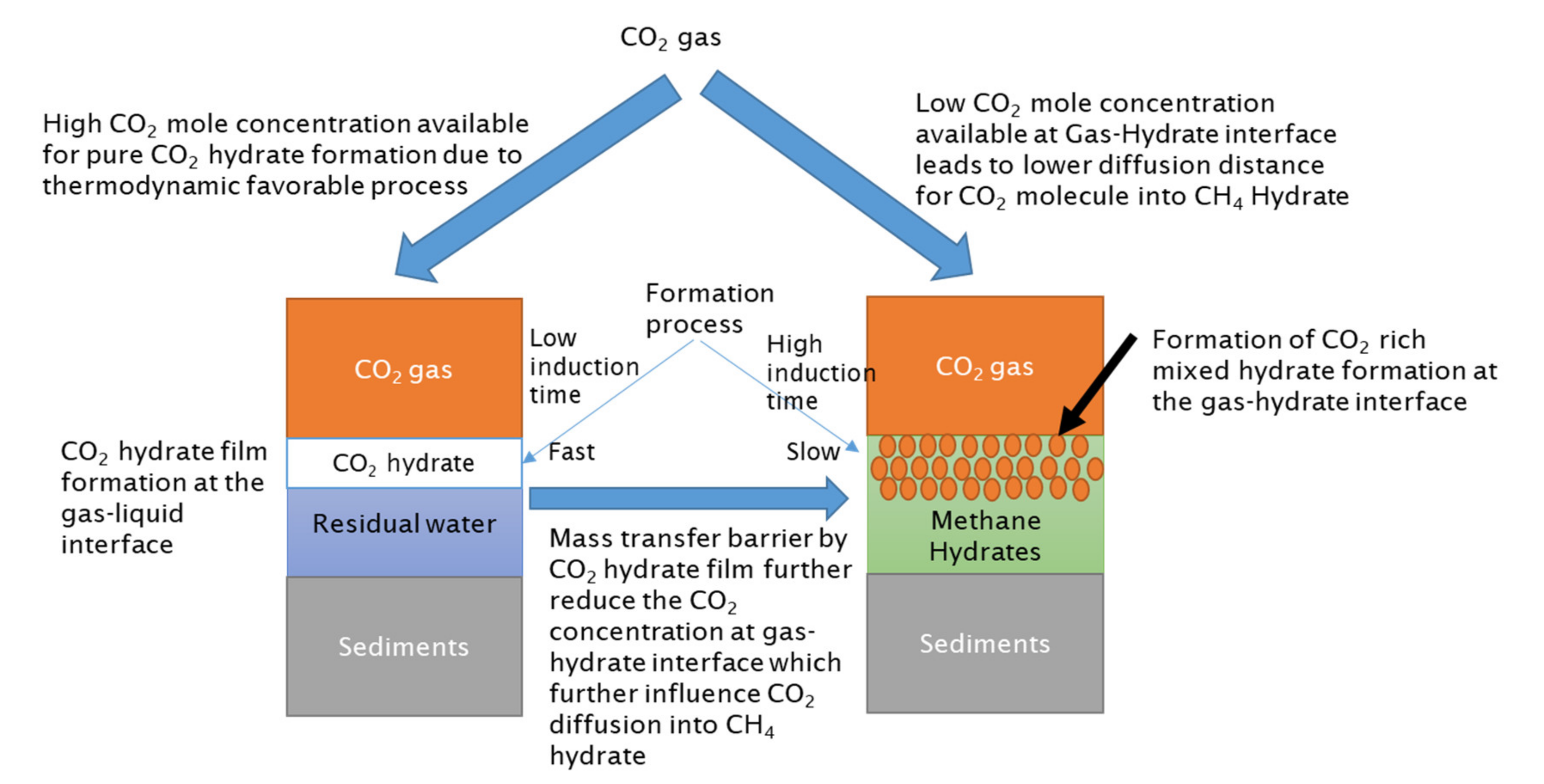 Energies 13 05238 g010 Energies 13 05238 g010