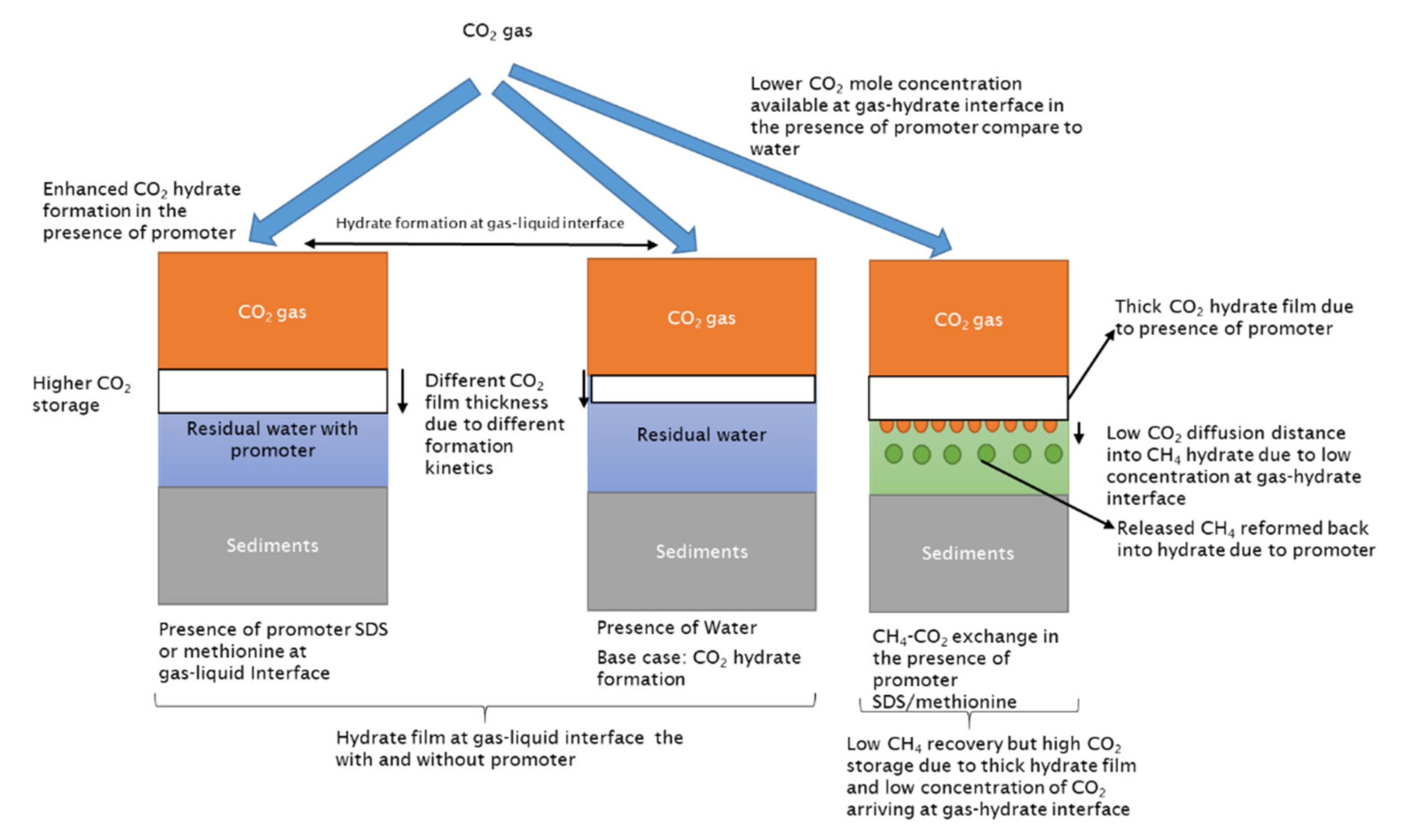 Energies 13 05238 g011 Energies 13 05238 g011