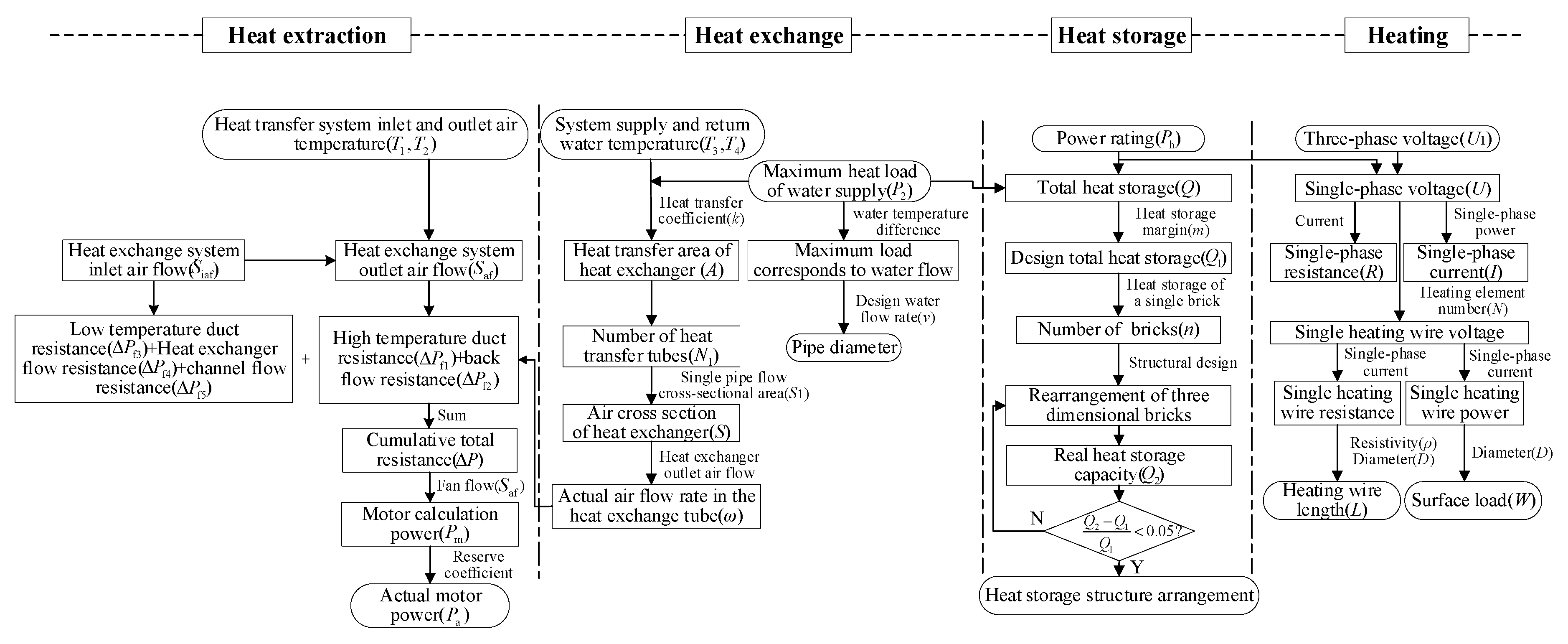 Energies 13 05241 g003