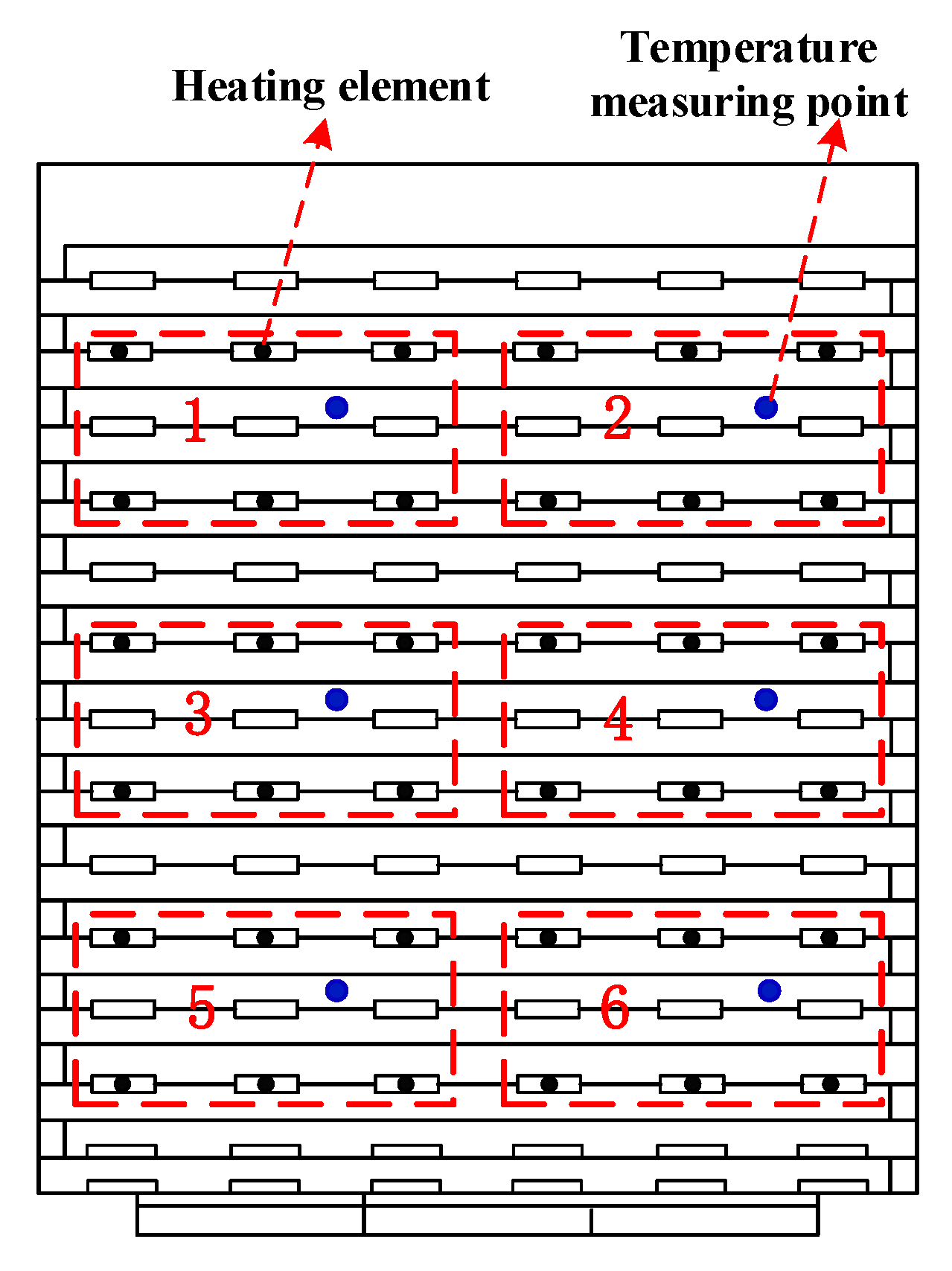 Energies 13 05241 g005