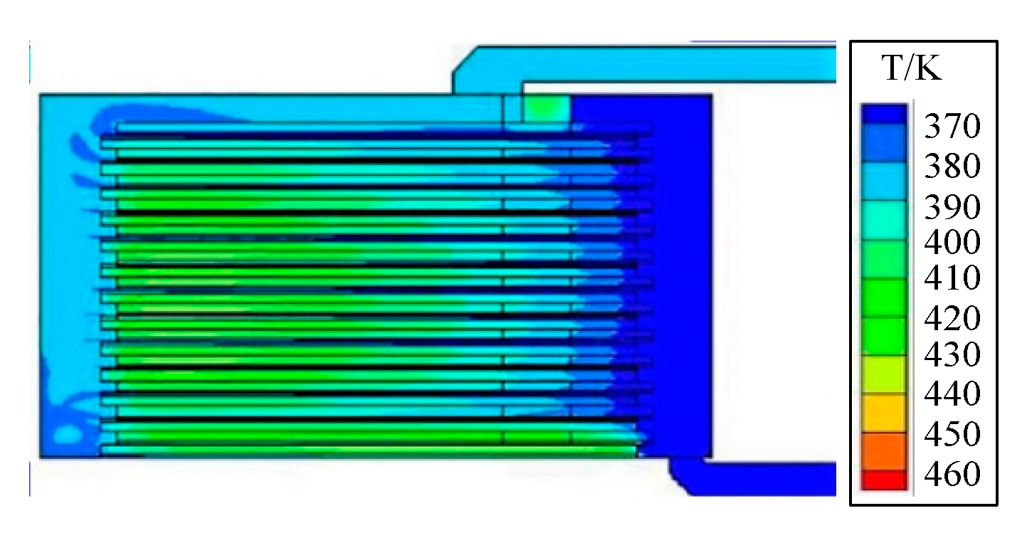 Energies 13 05241 g008