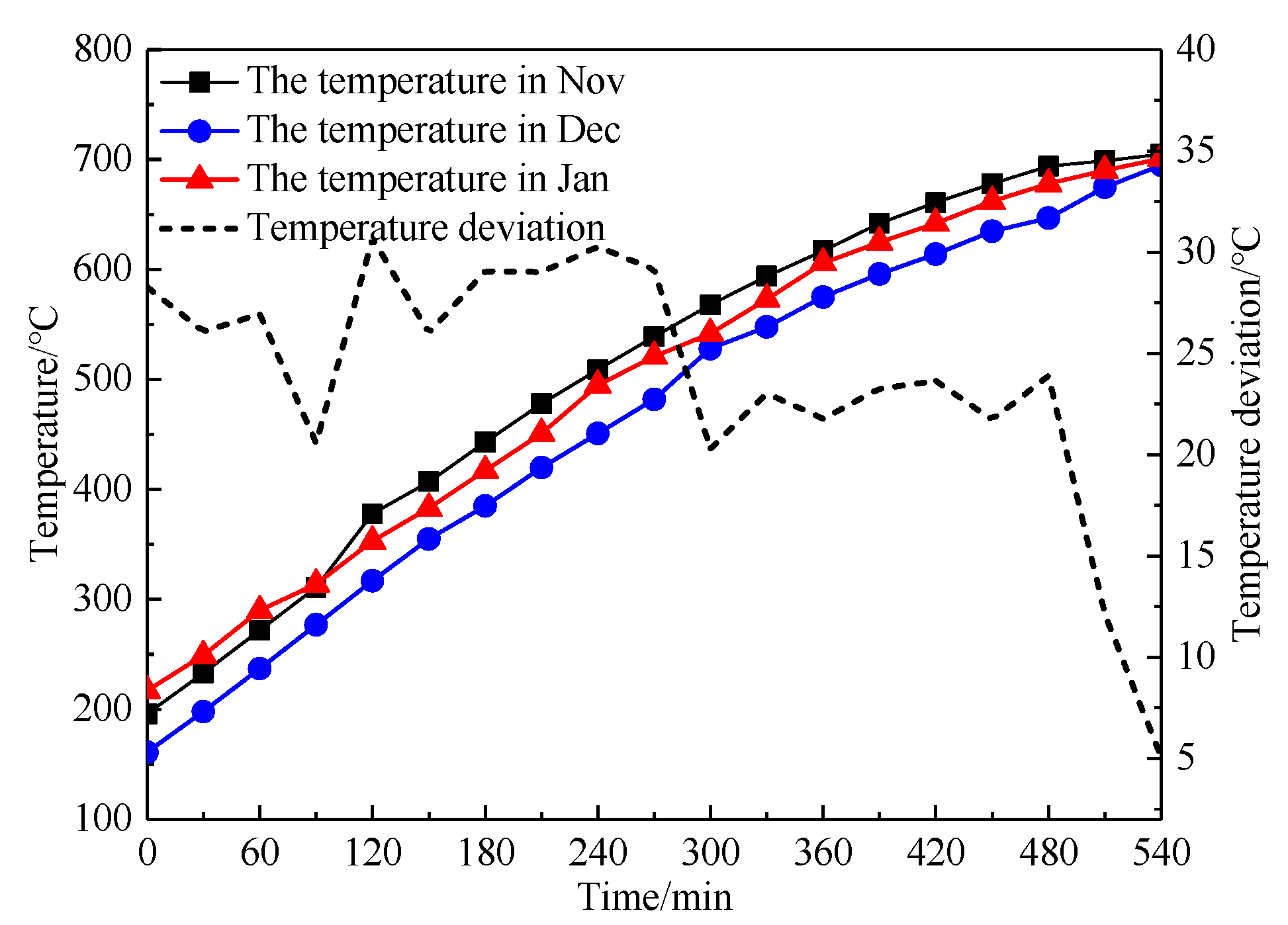 Energies 13 05241 g011