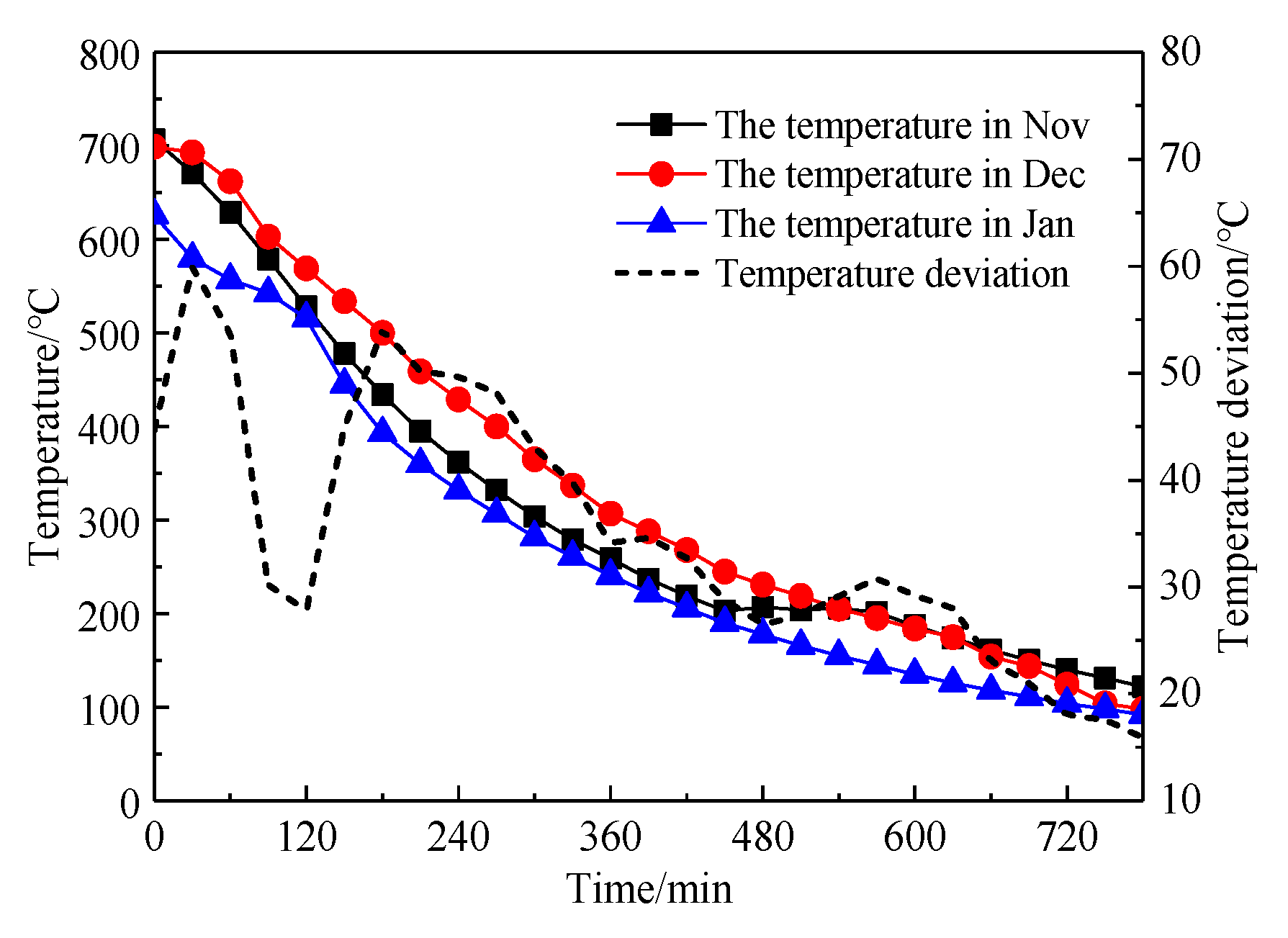 Energies 13 05241 g014
