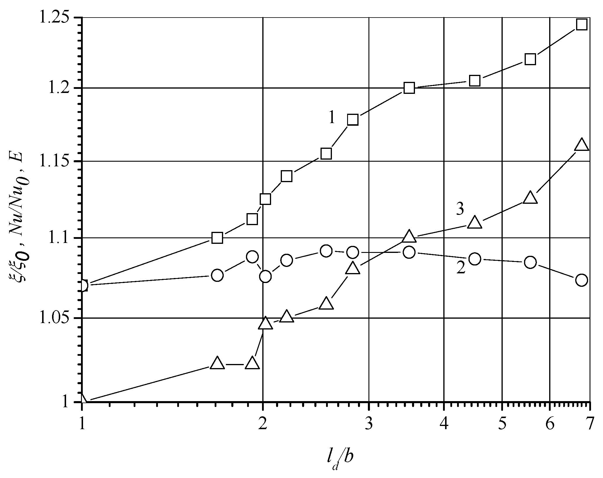 Energies 13 05243 g002