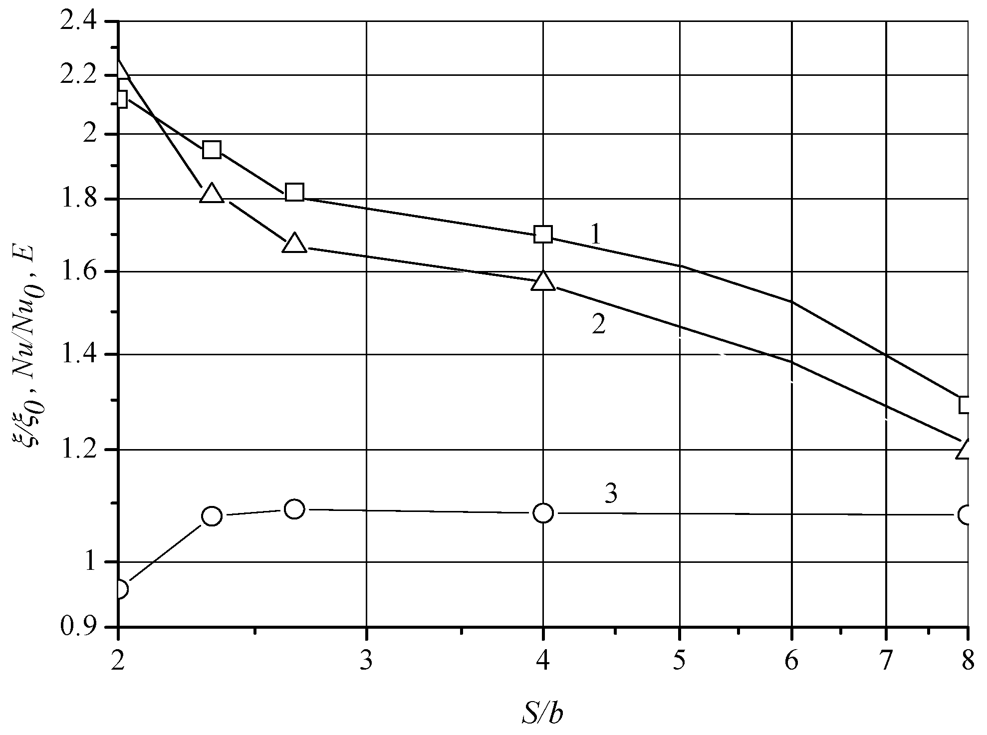 Energies 13 05243 g005