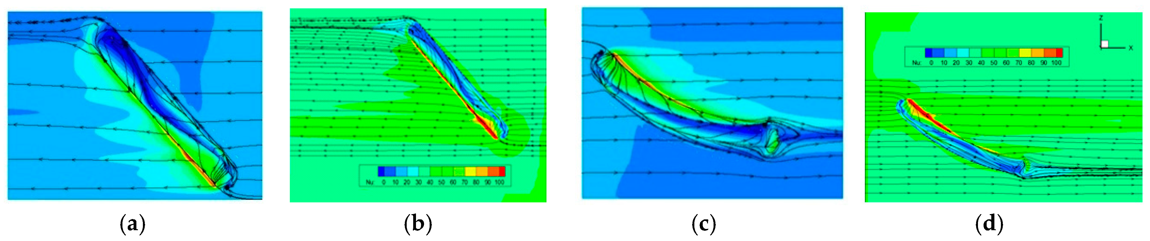 Energies 13 05243 g006