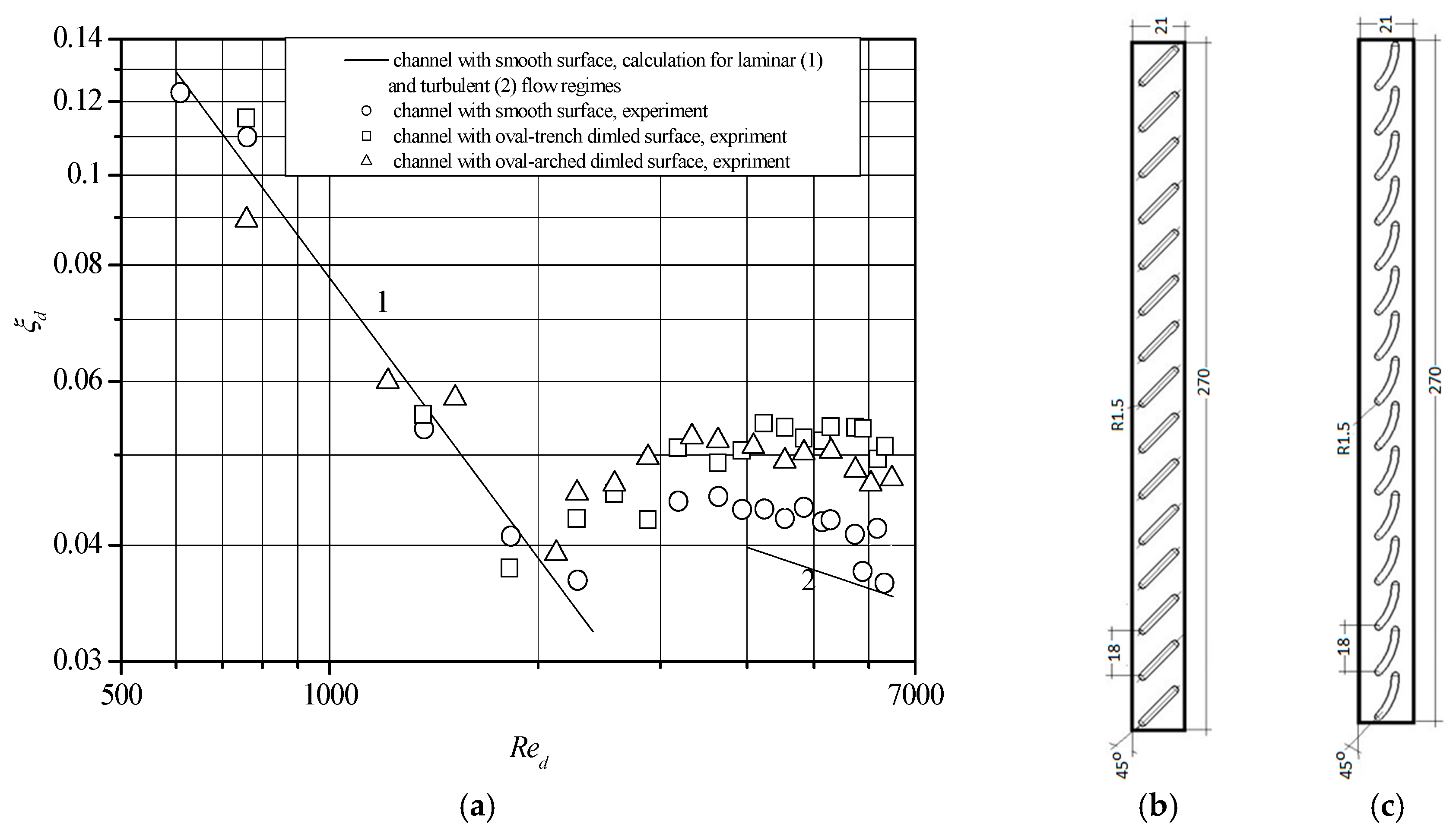 Energies 13 05243 g012
