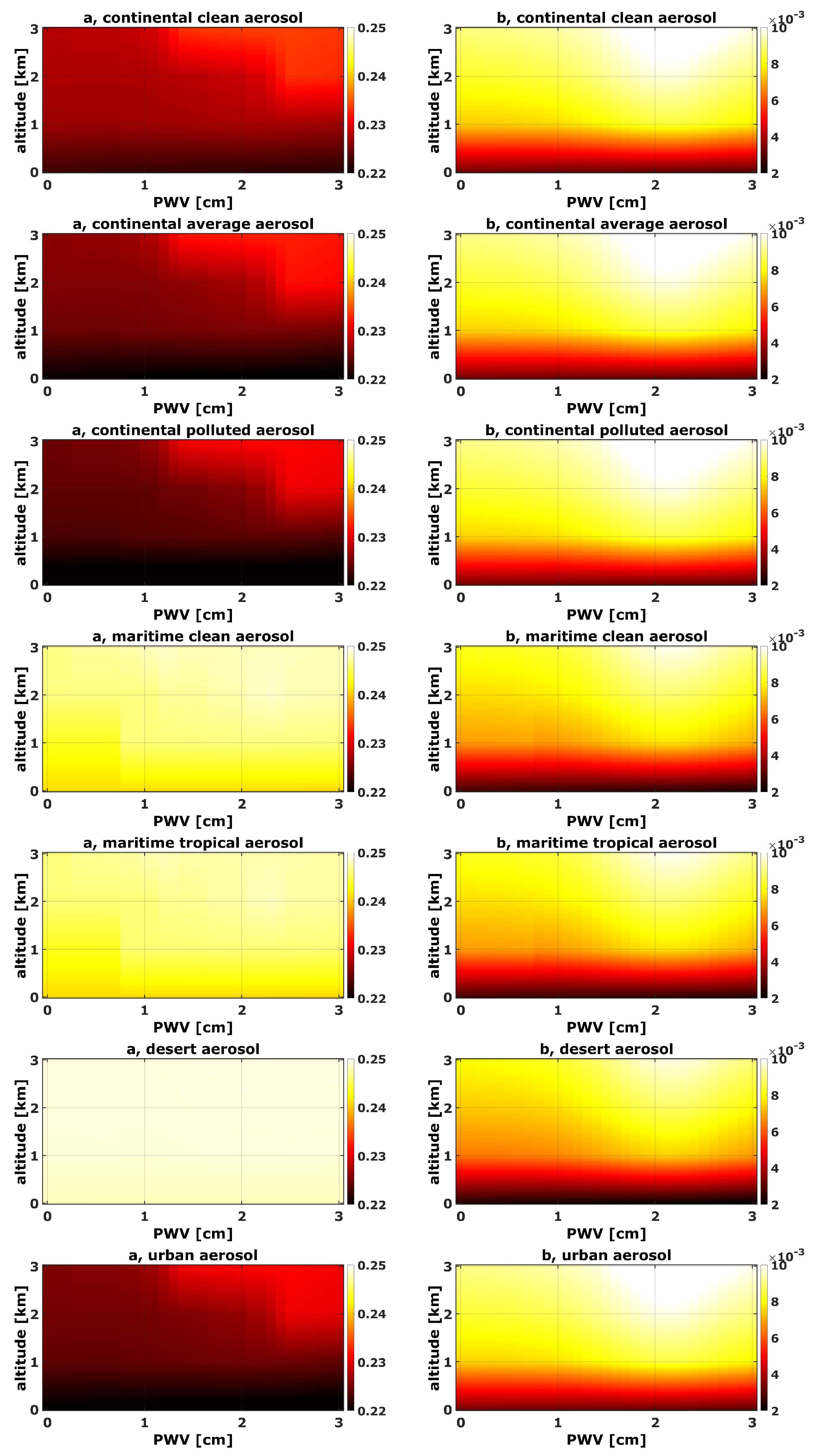 Energies 13 05248 g004 Energies 13 05248 g004