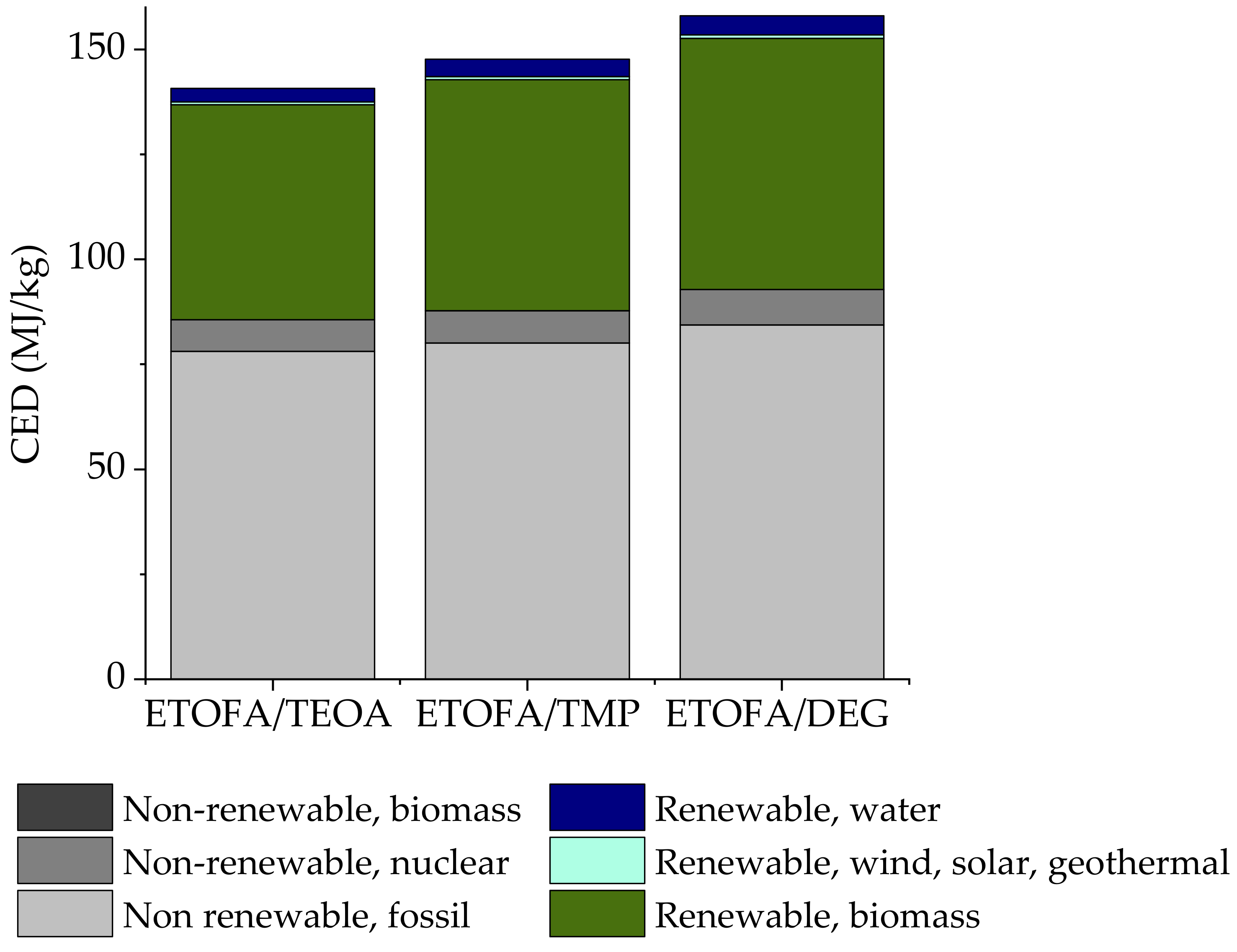 Energies 13 05249 g002 Energies 13 05249 g002