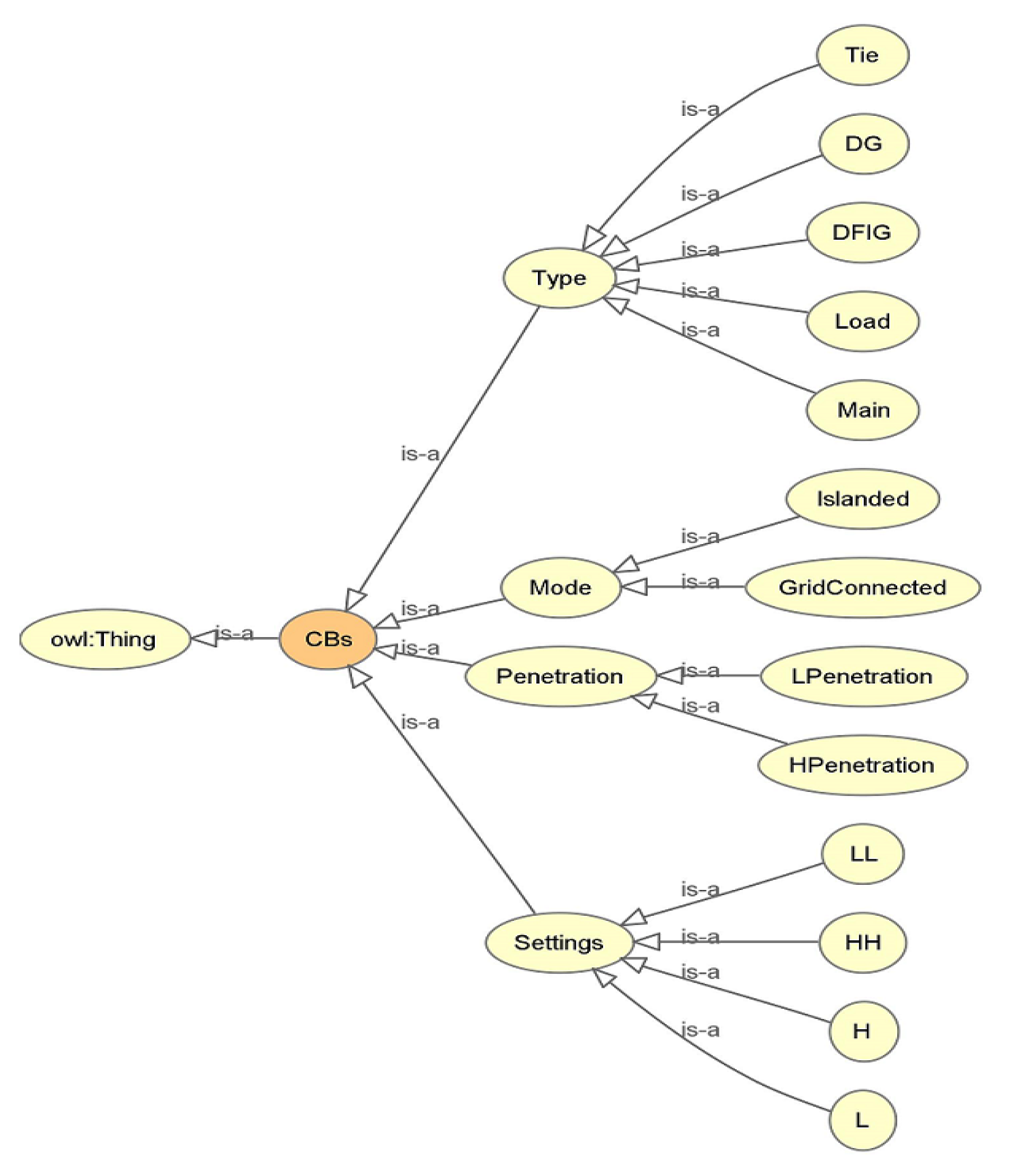 Energies 13 05250 g009