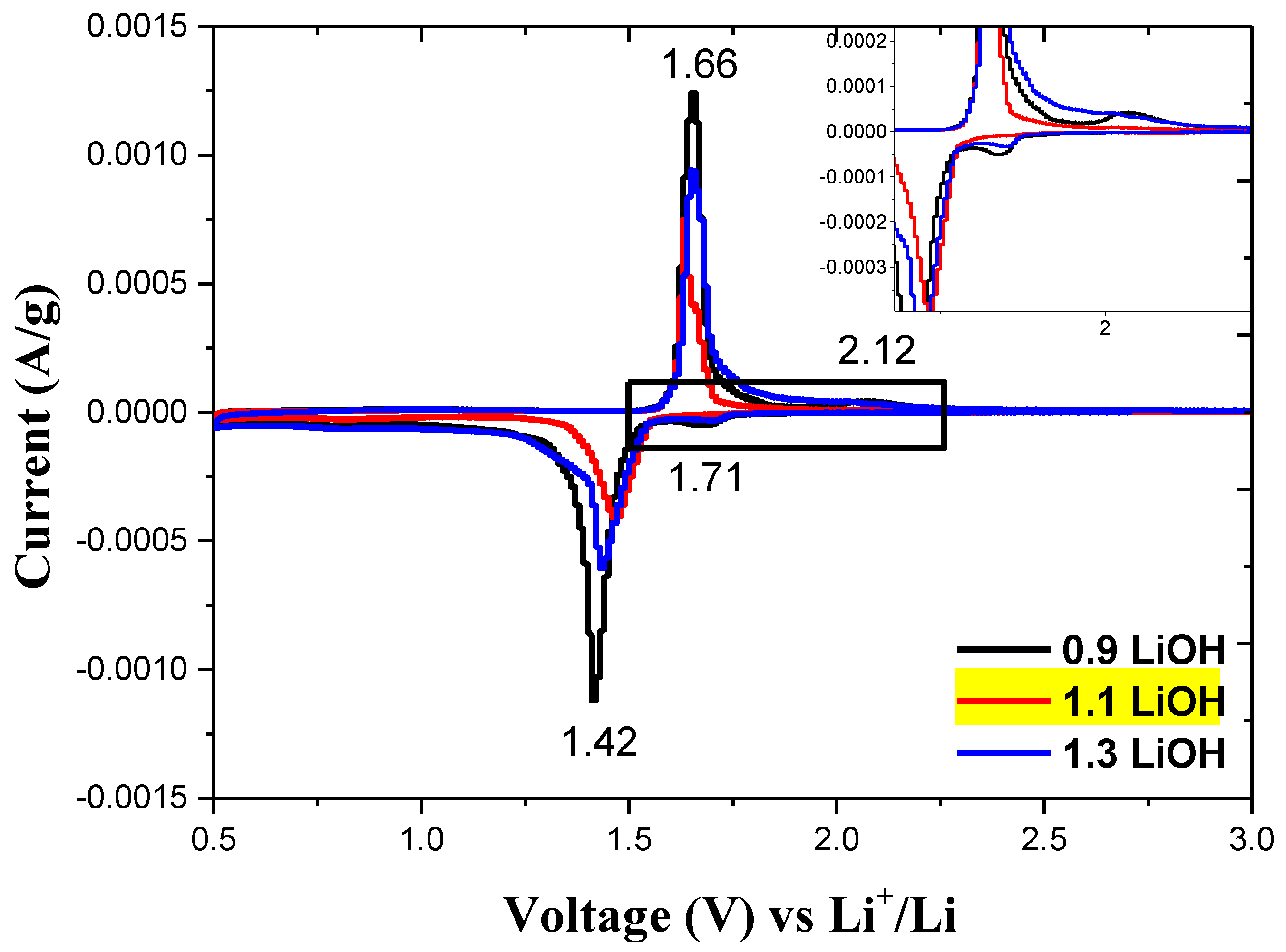 Energies 13 05251 g003