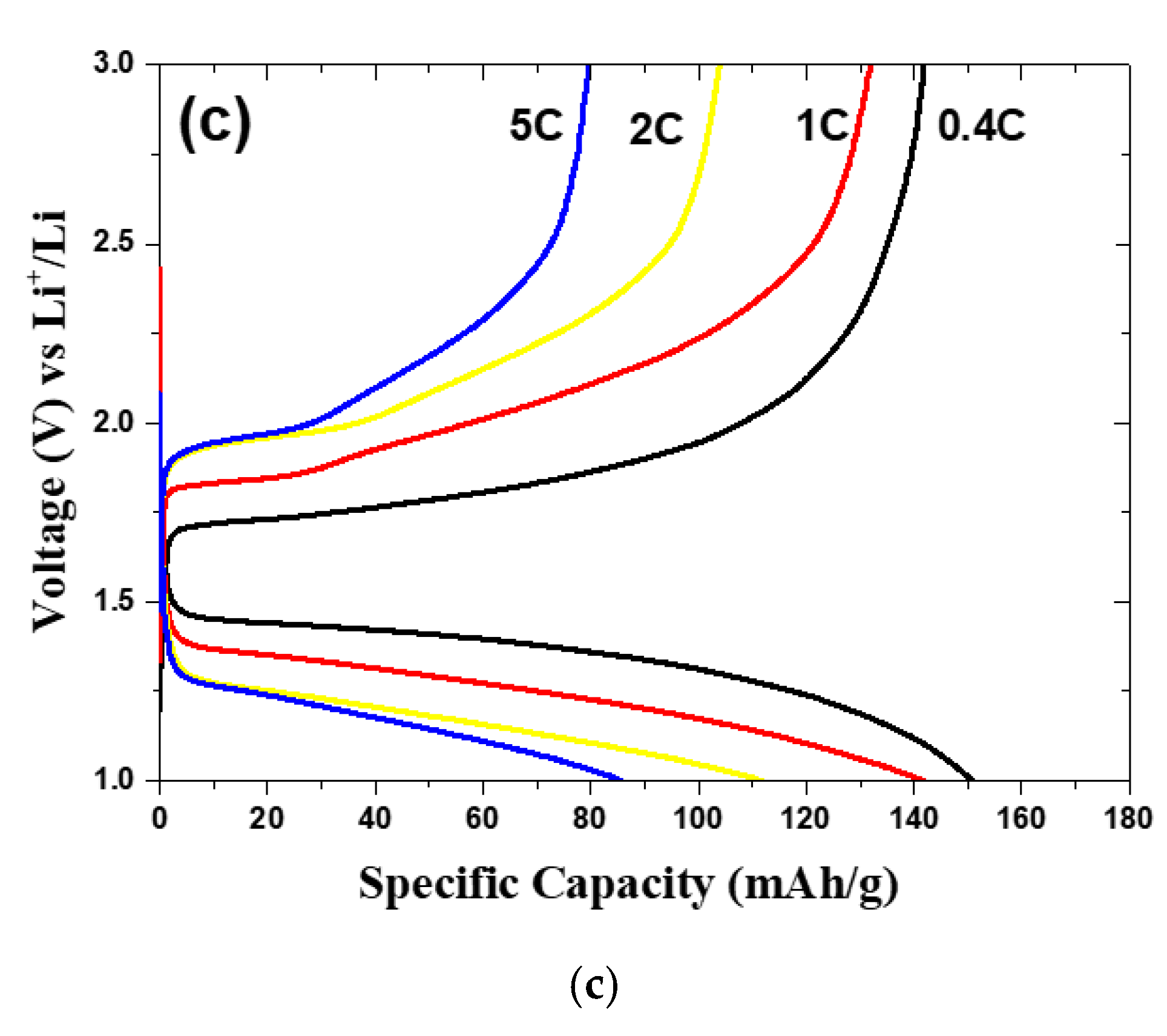 Energies 13 05251 g004b