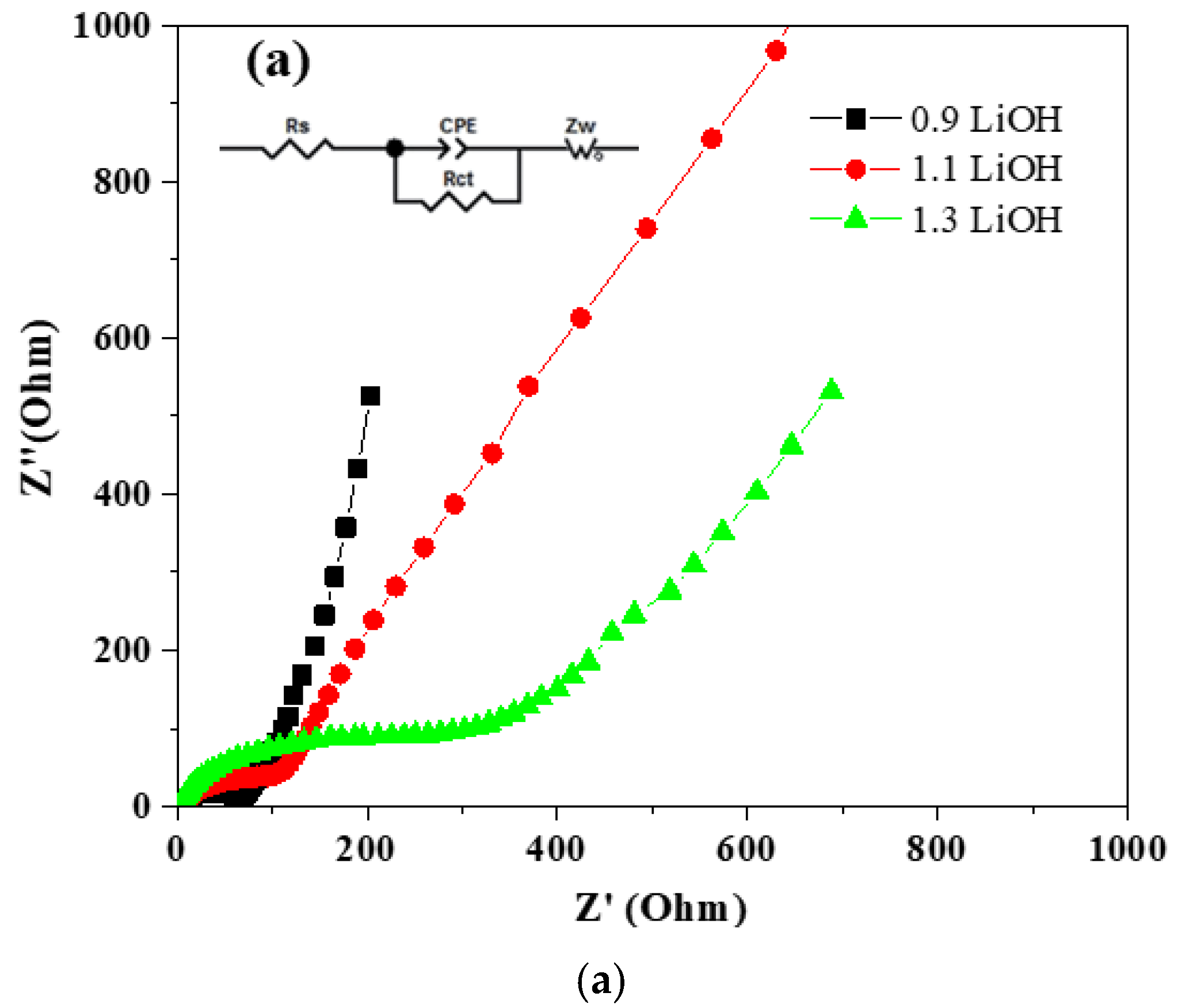 Energies 13 05251 g006a