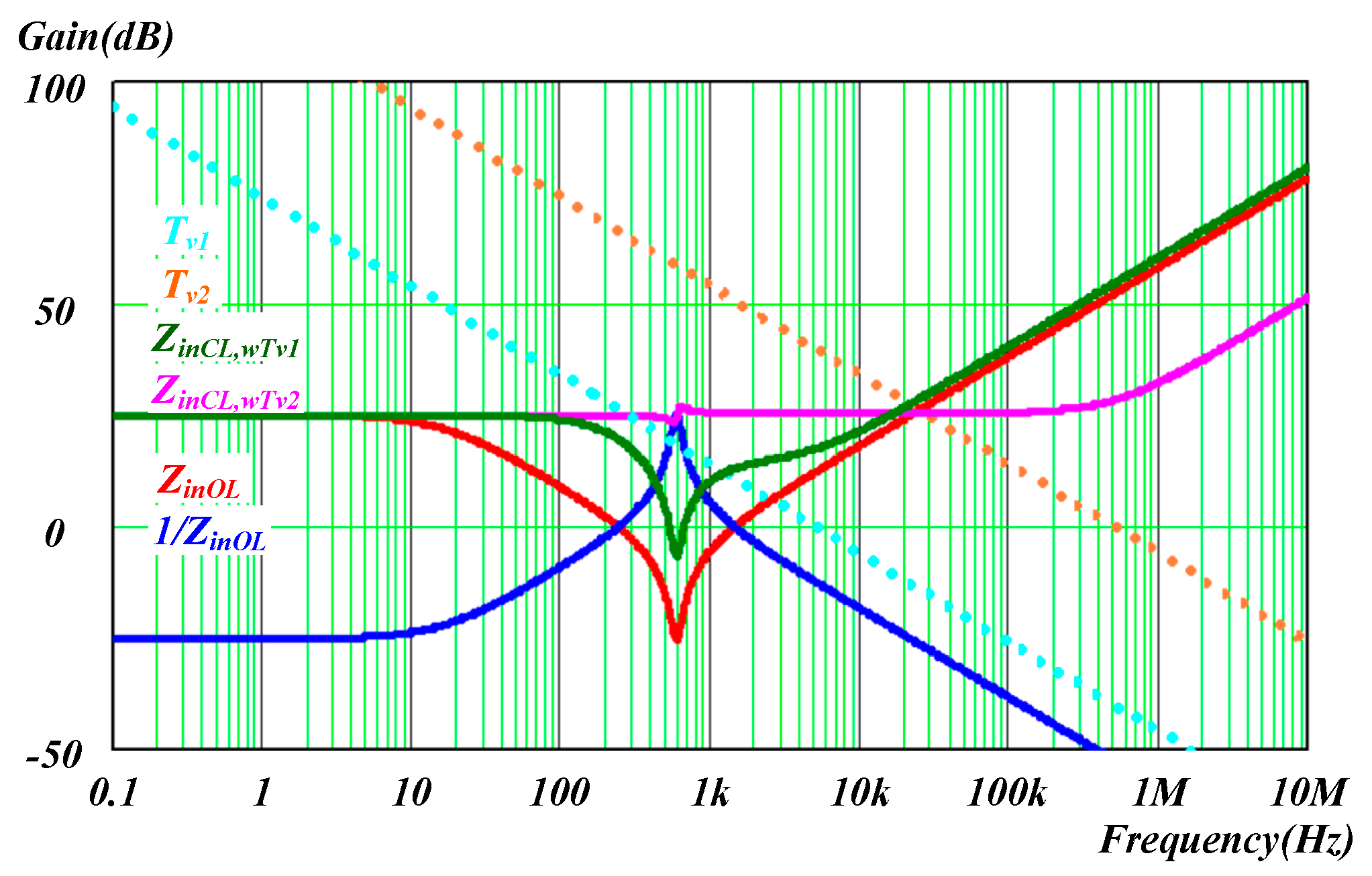 Energies 13 05253 g008