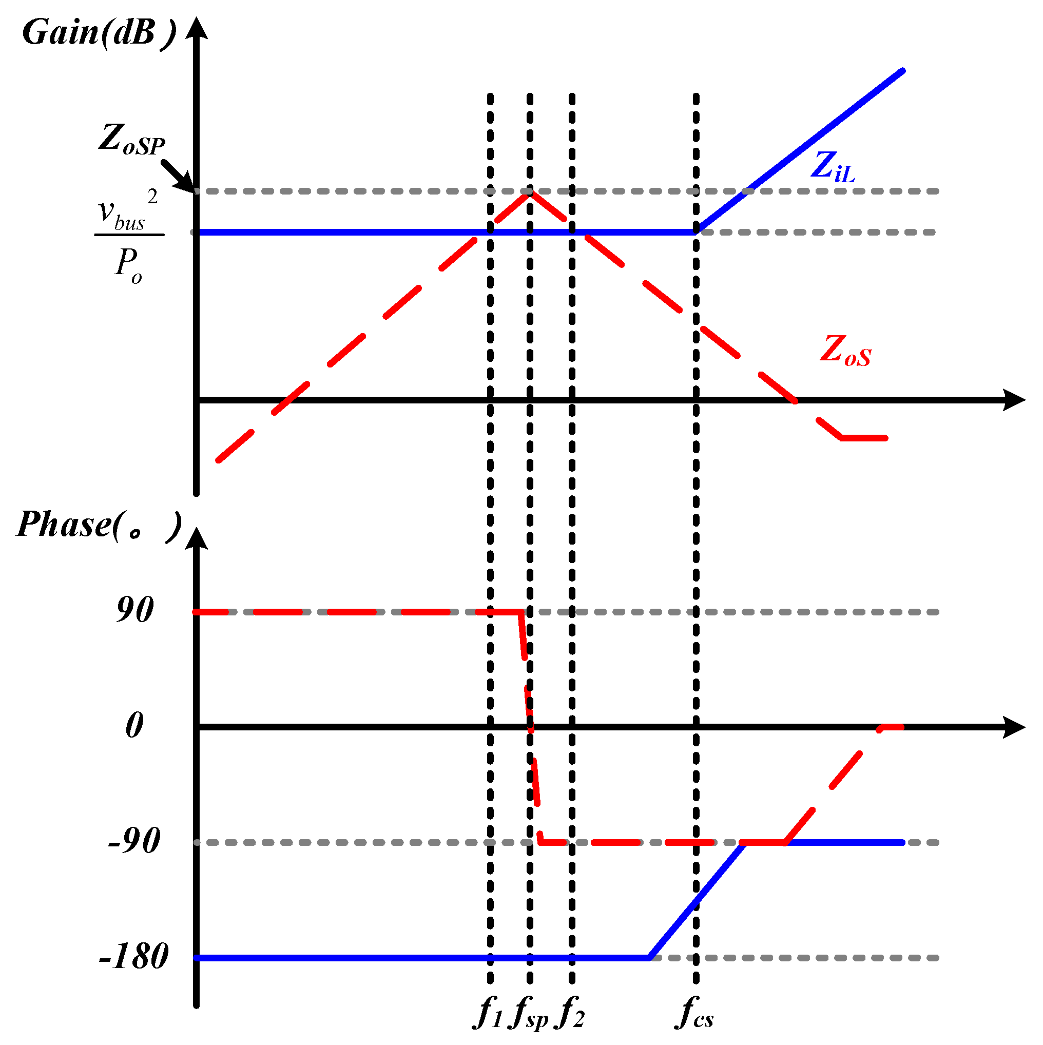 Energies 13 05253 g011