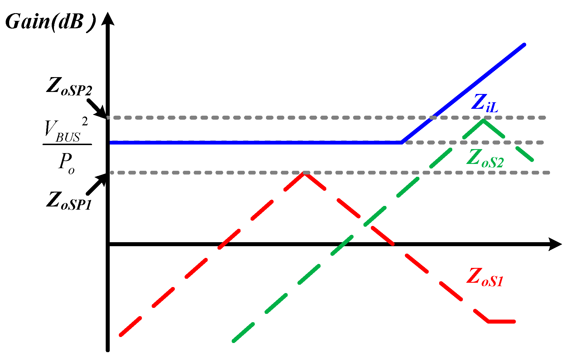 Energies 13 05253 g012
