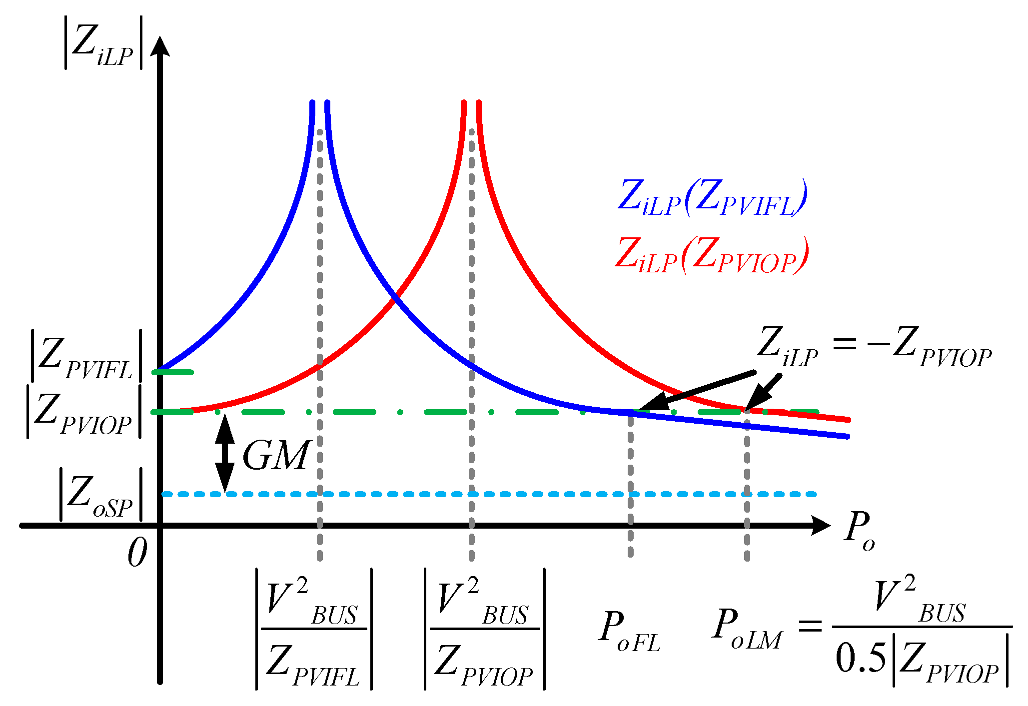 Energies 13 05253 g014