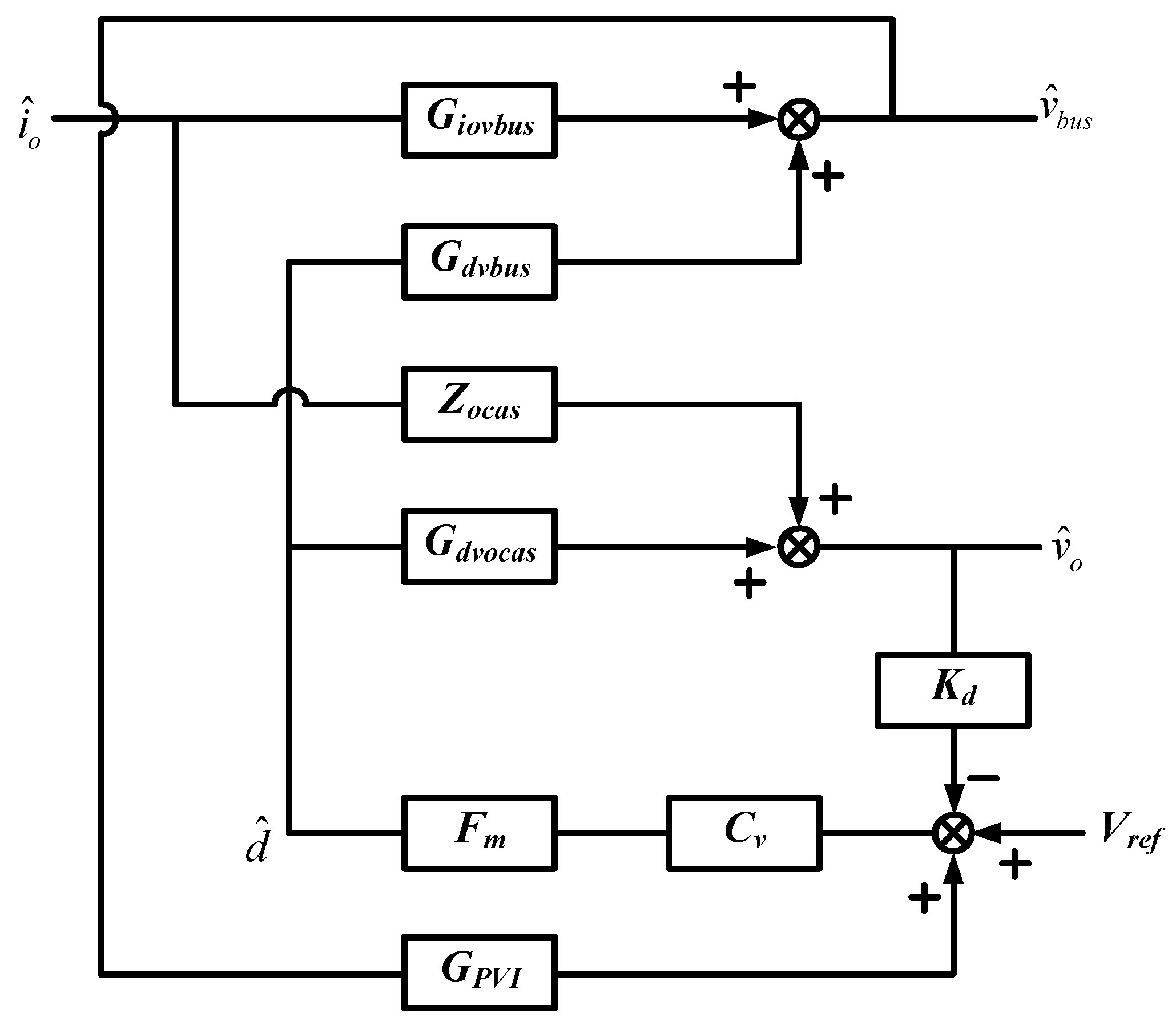 Energies 13 05253 g017