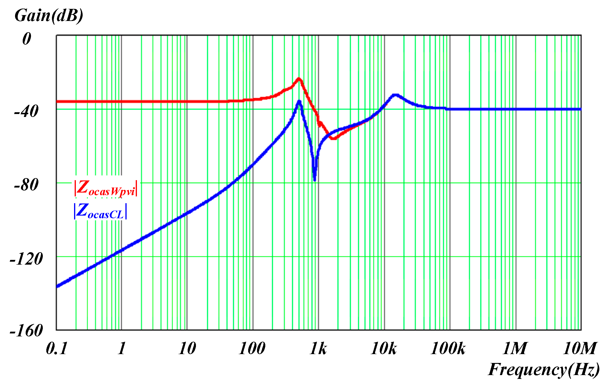 Energies 13 05253 g018
