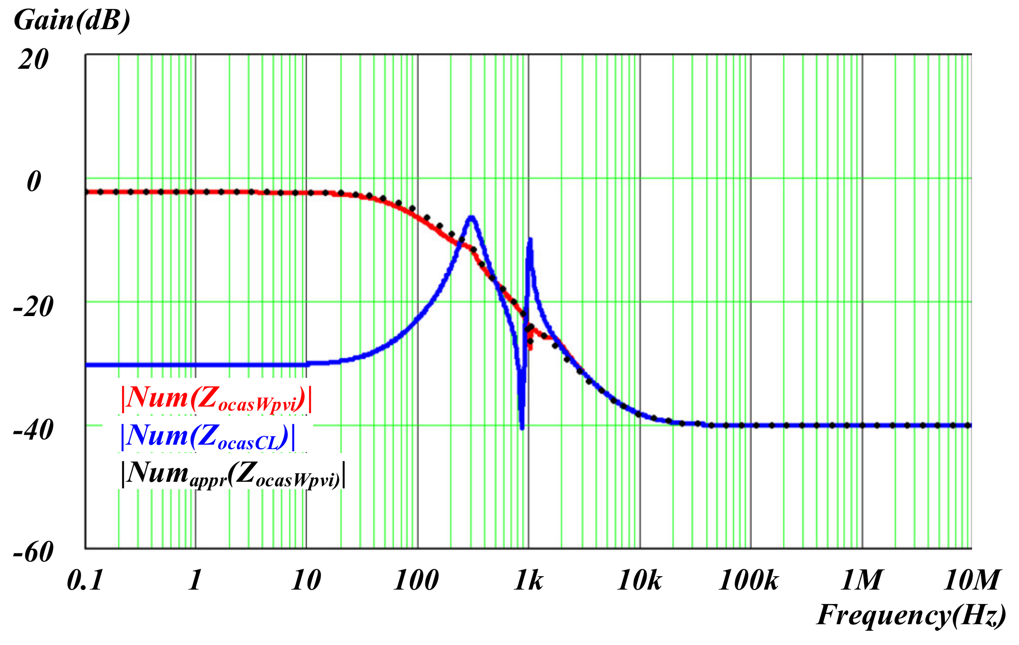 Energies 13 05253 g020