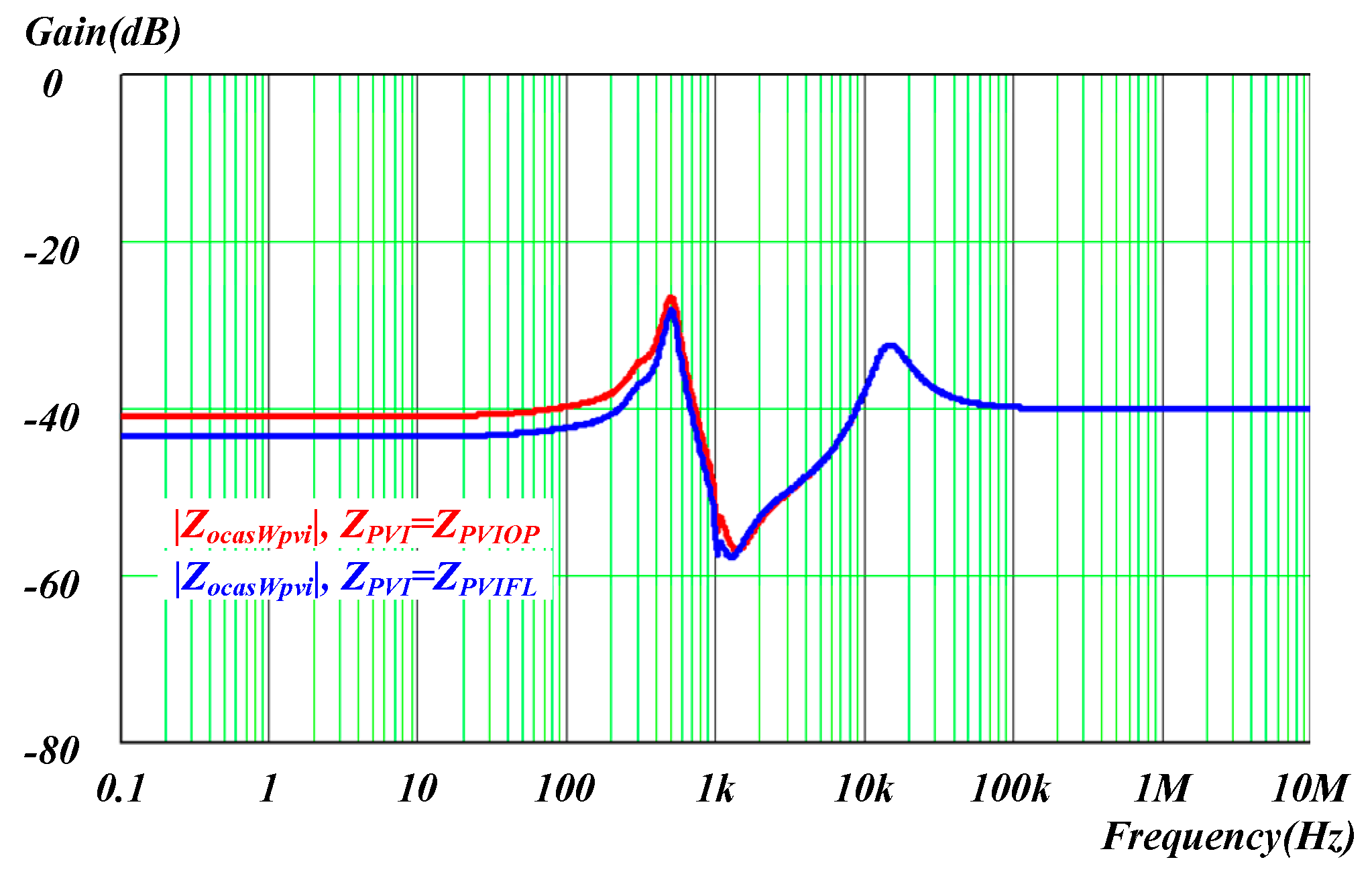 Energies 13 05253 g021