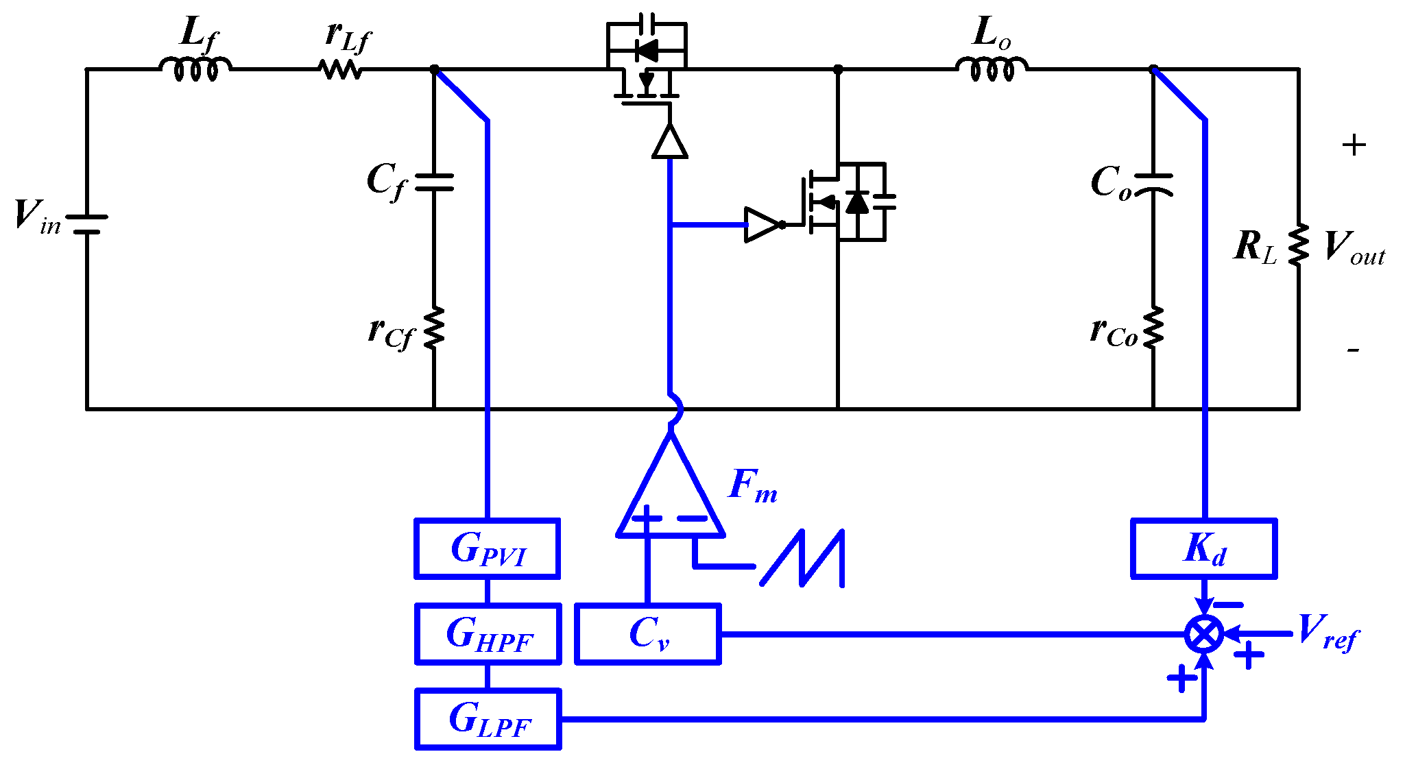 Energies 13 05253 g022