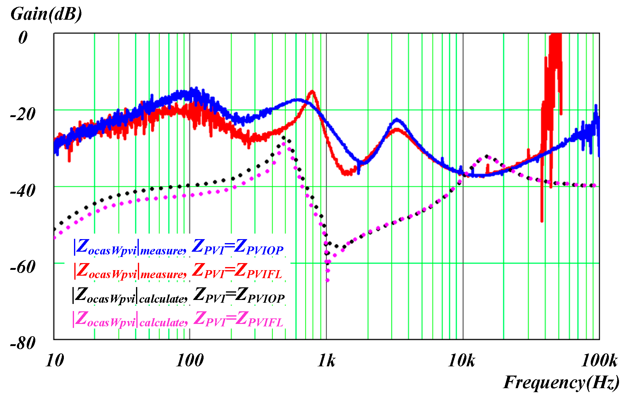 Energies 13 05253 g025