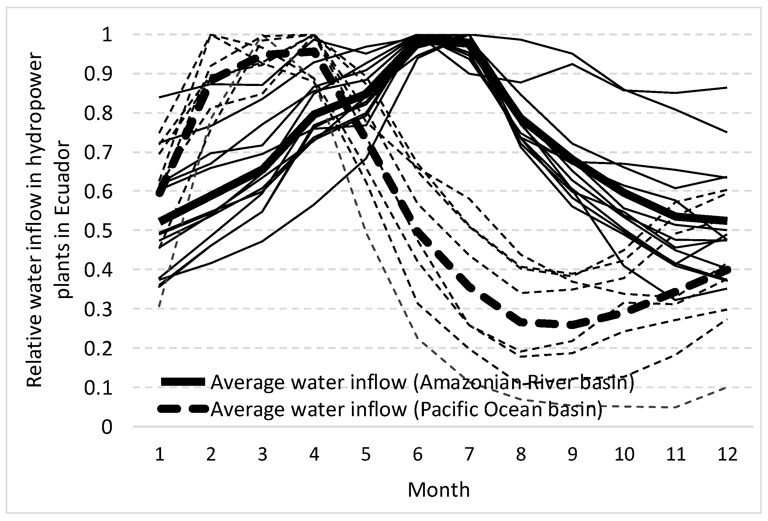 Energies 13 05254 g001 Energies 13 05254 g001