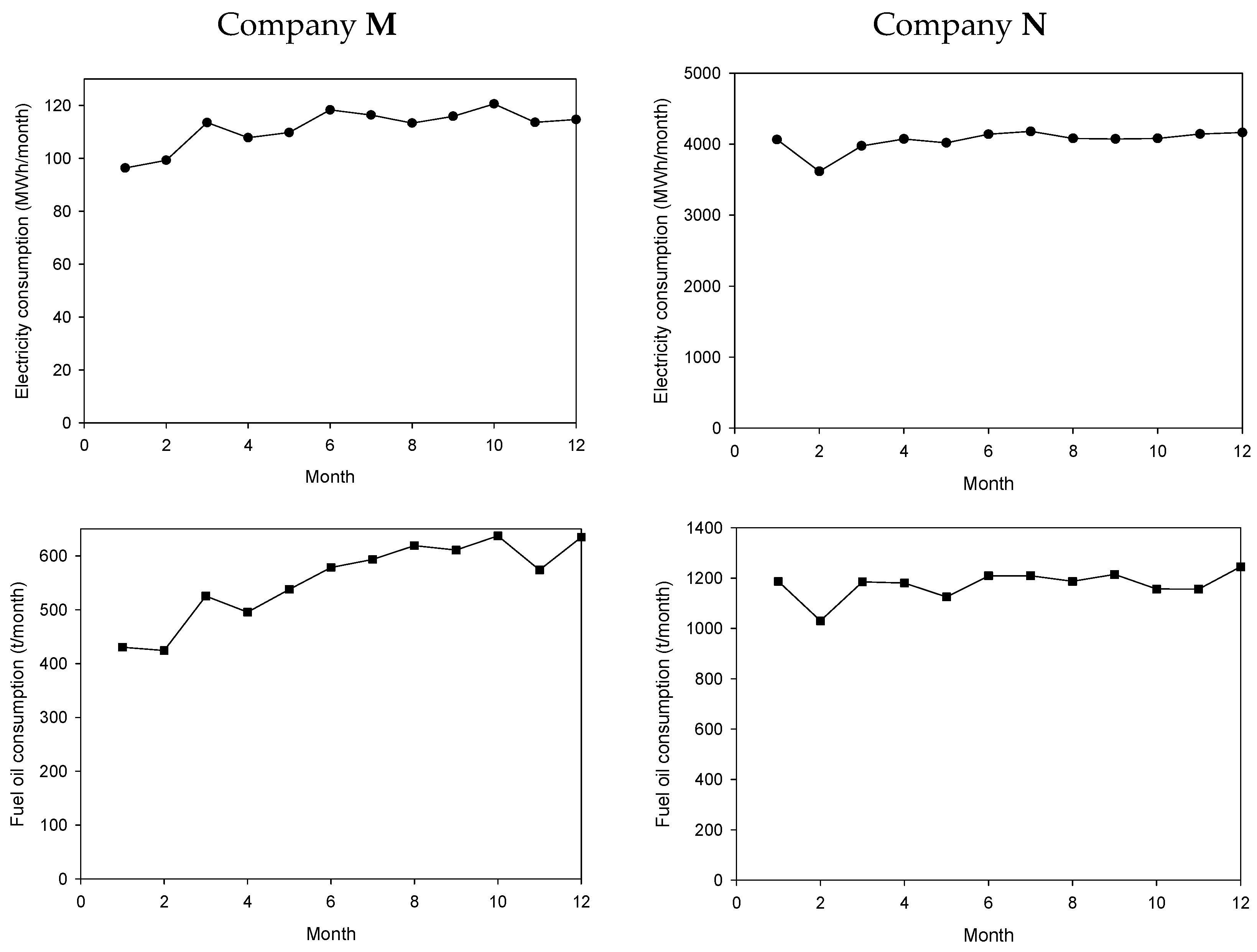 Energies 13 05254 g002 Energies 13 05254 g002