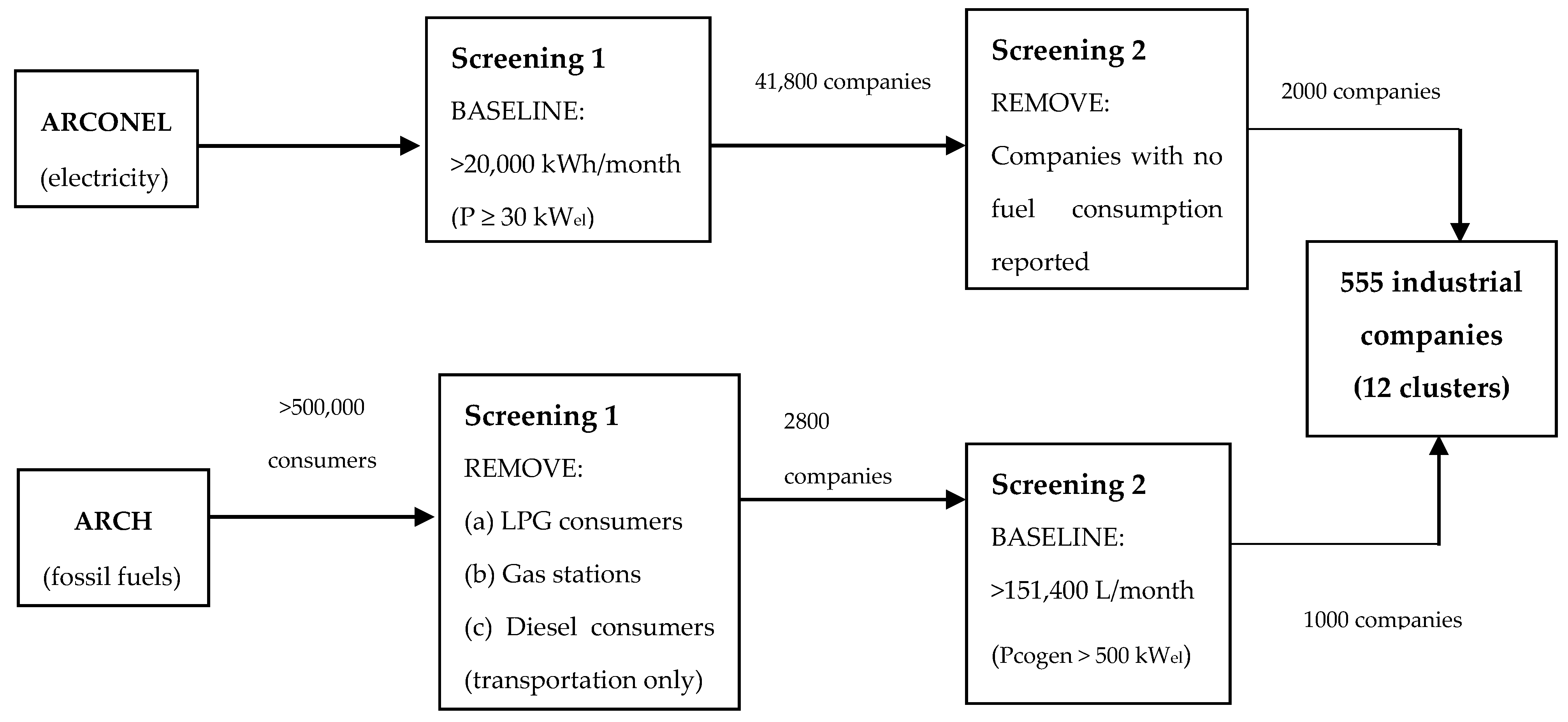 Energies 13 05254 g004 Energies 13 05254 g004