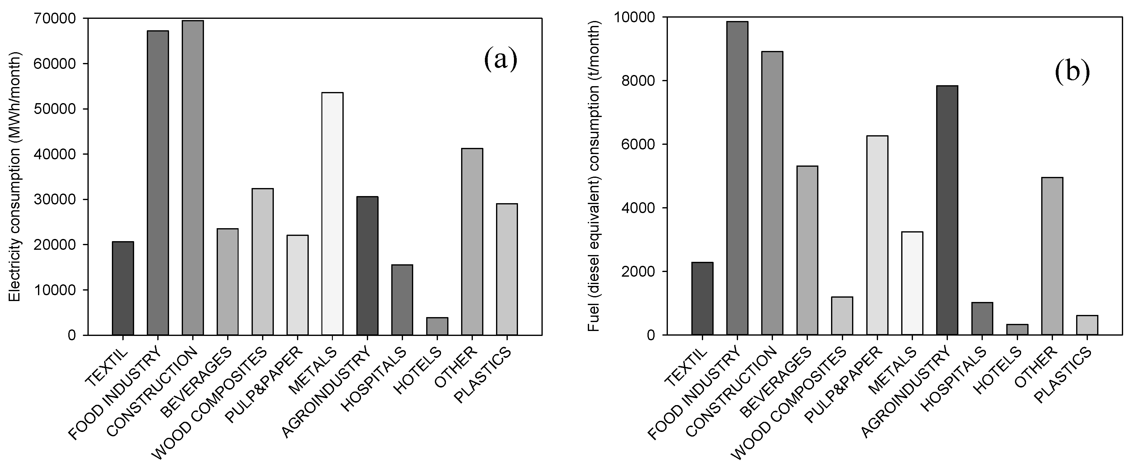 Energies 13 05254 g005 Energies 13 05254 g005