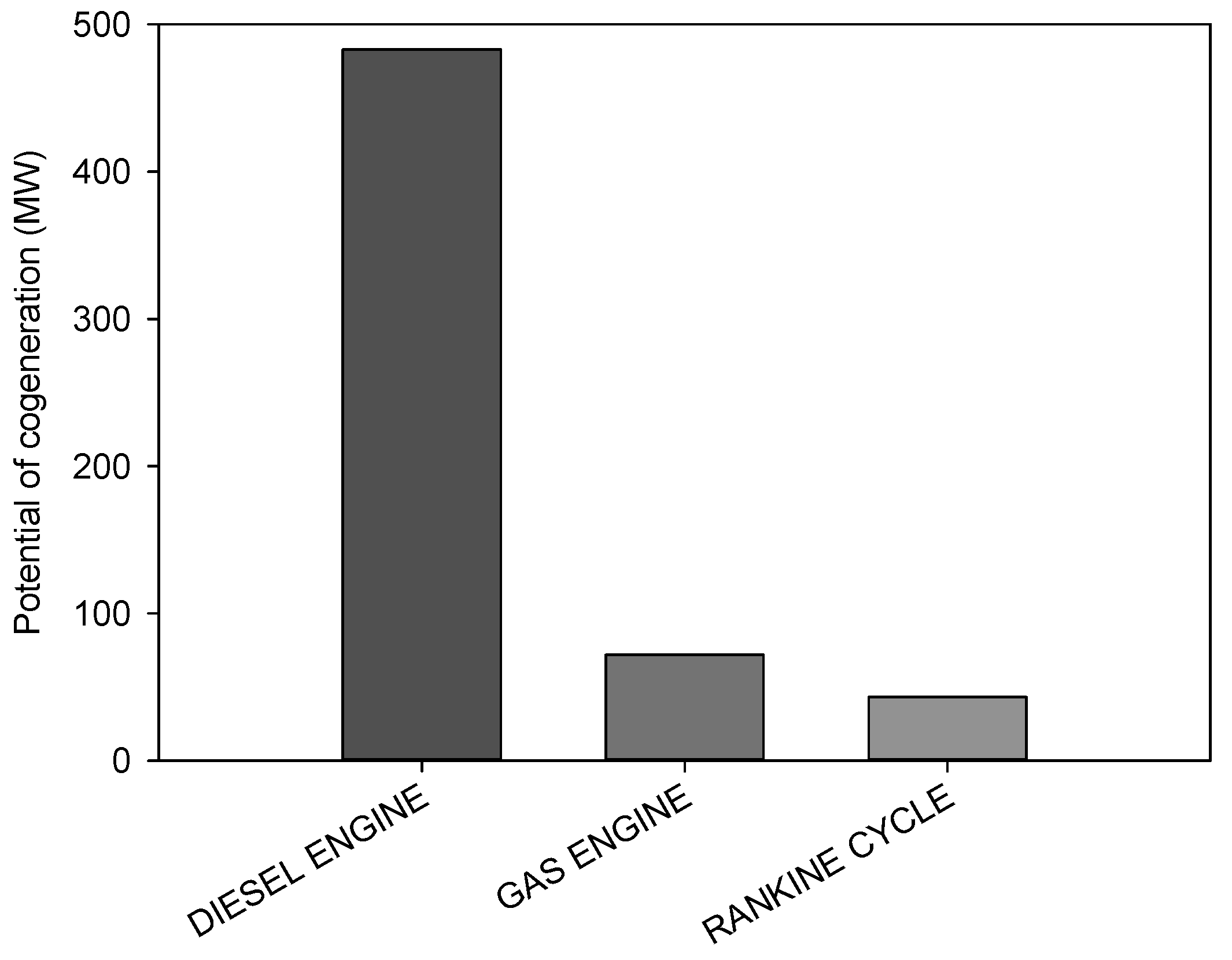 Energies 13 05254 g006 Energies 13 05254 g006