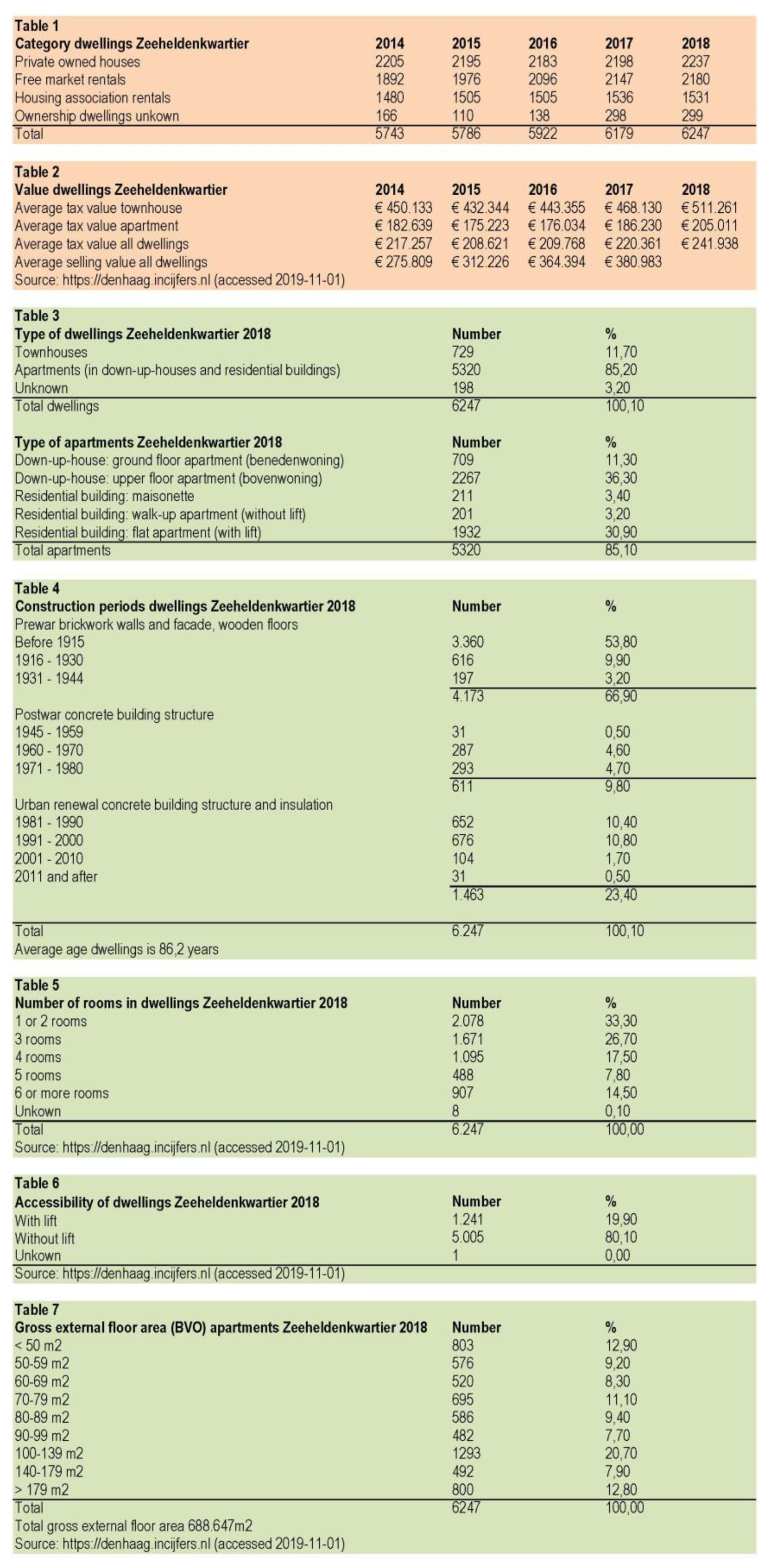 Energies 13 05255 g0a2