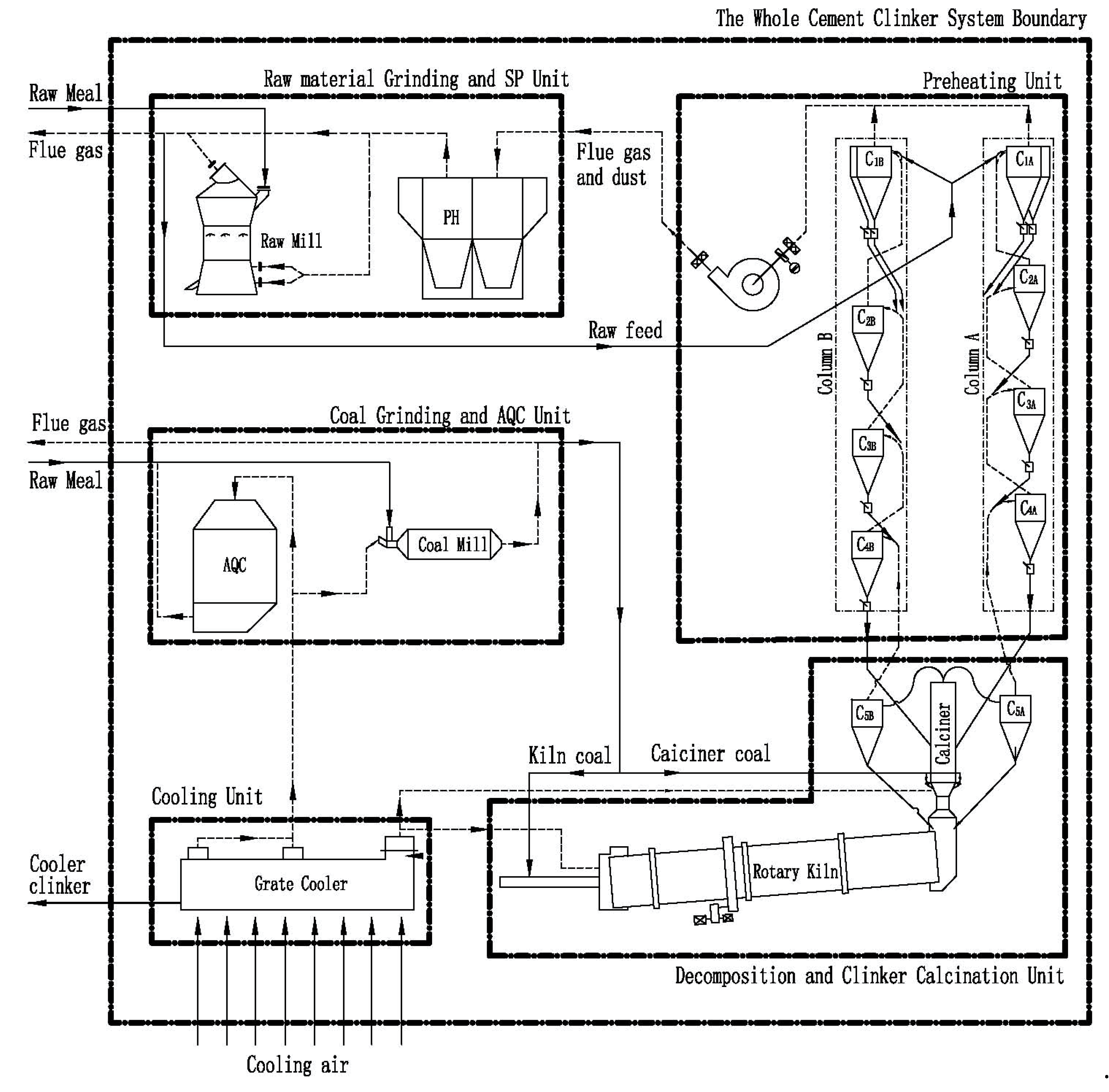 Energies 13 05257 g001