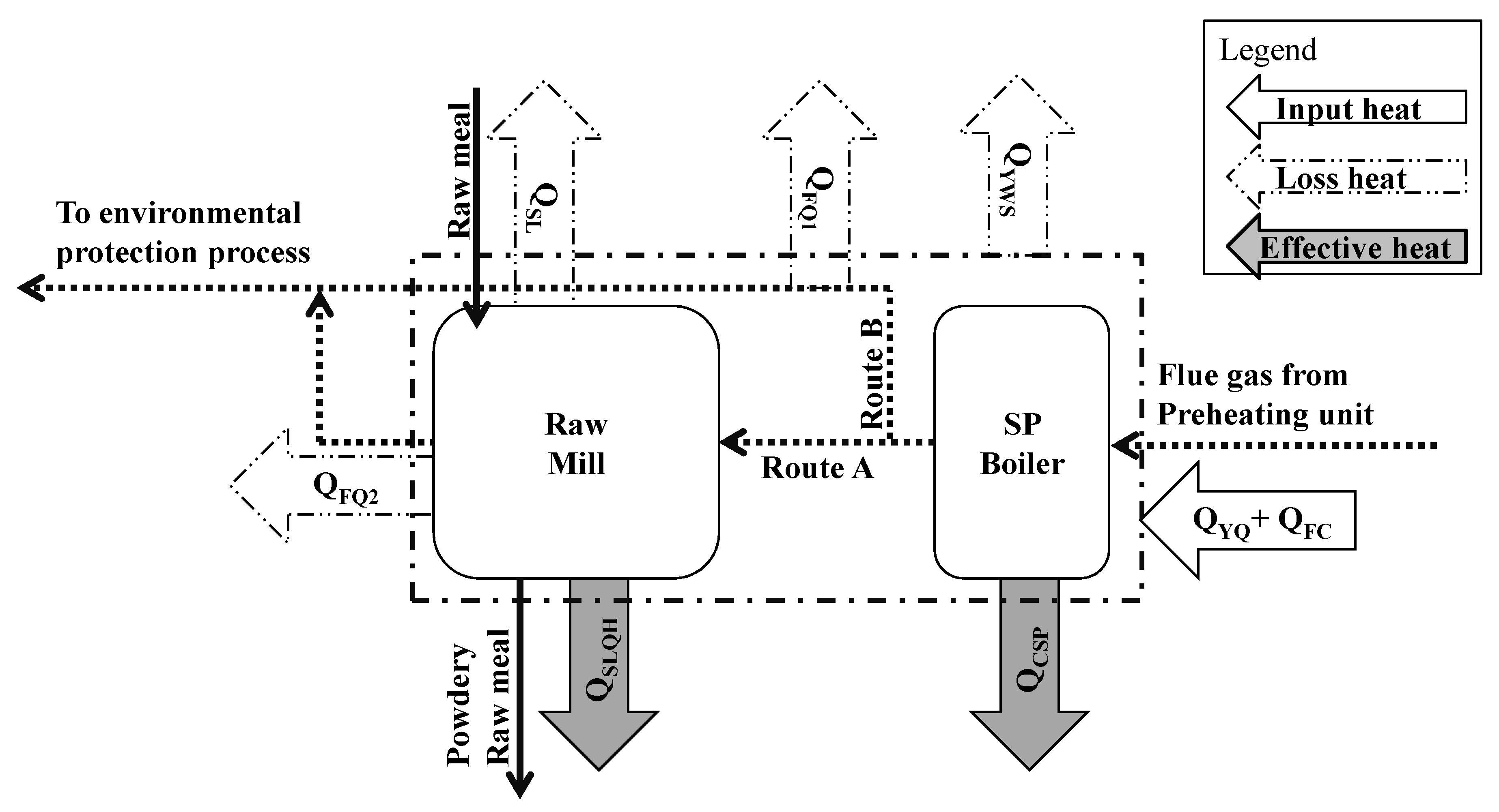 Energies 13 05257 g002