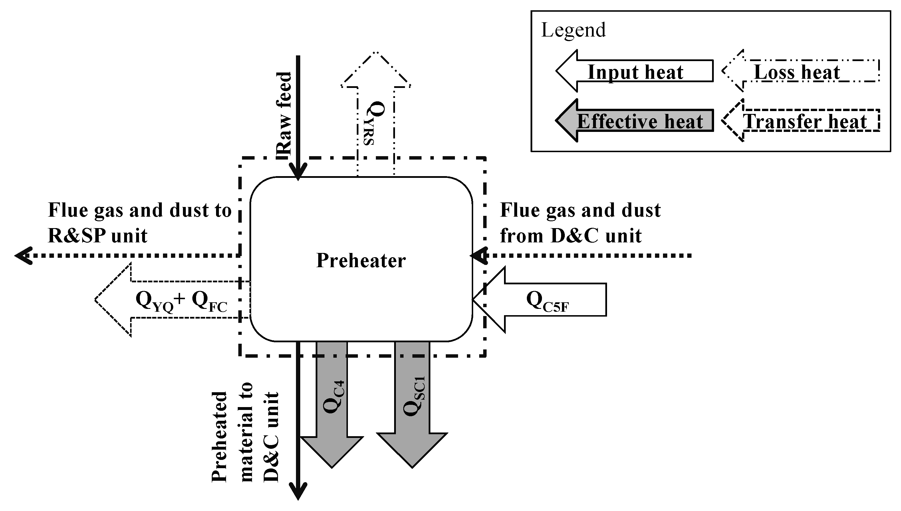 Energies 13 05257 g003