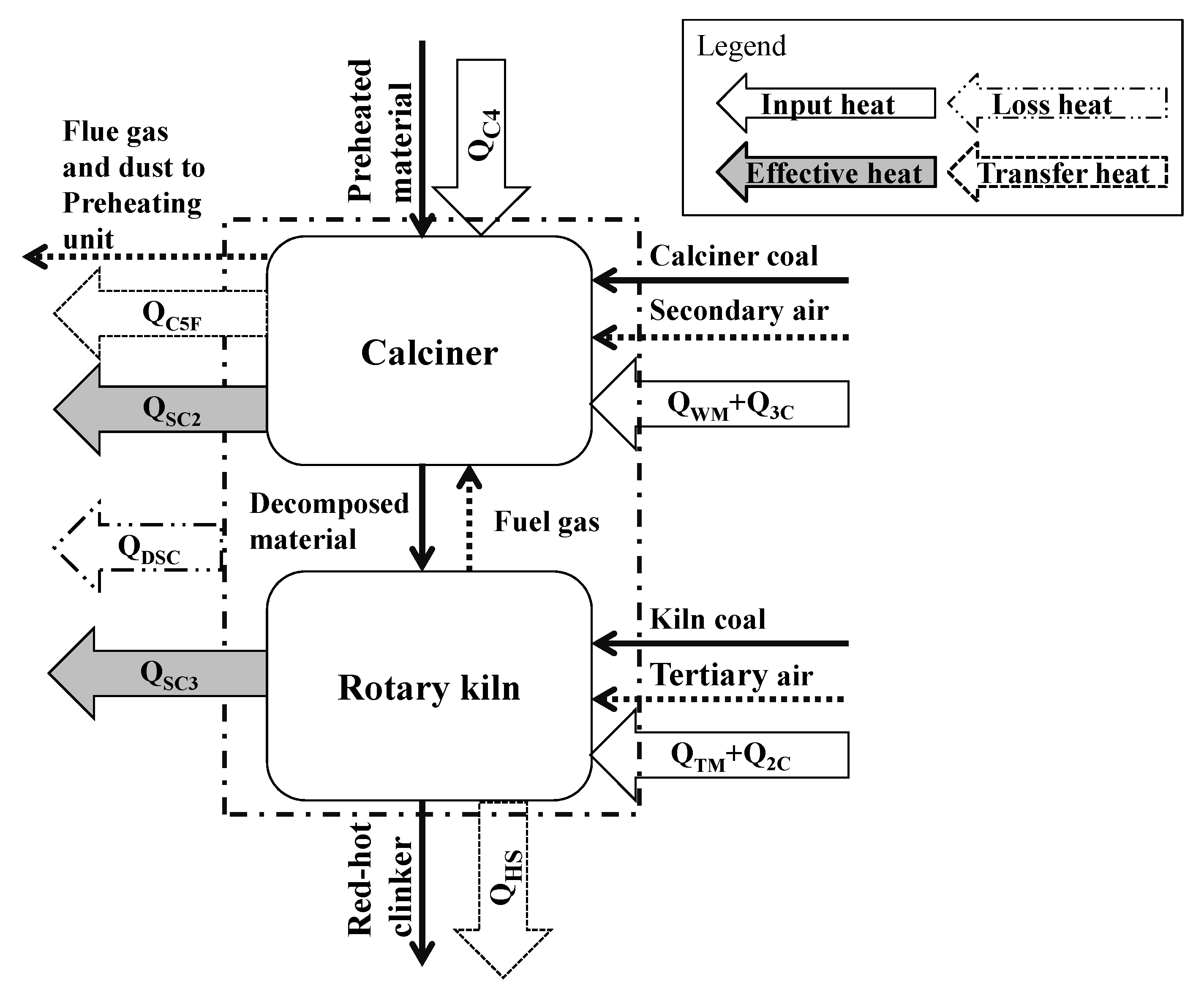 Energies 13 05257 g004