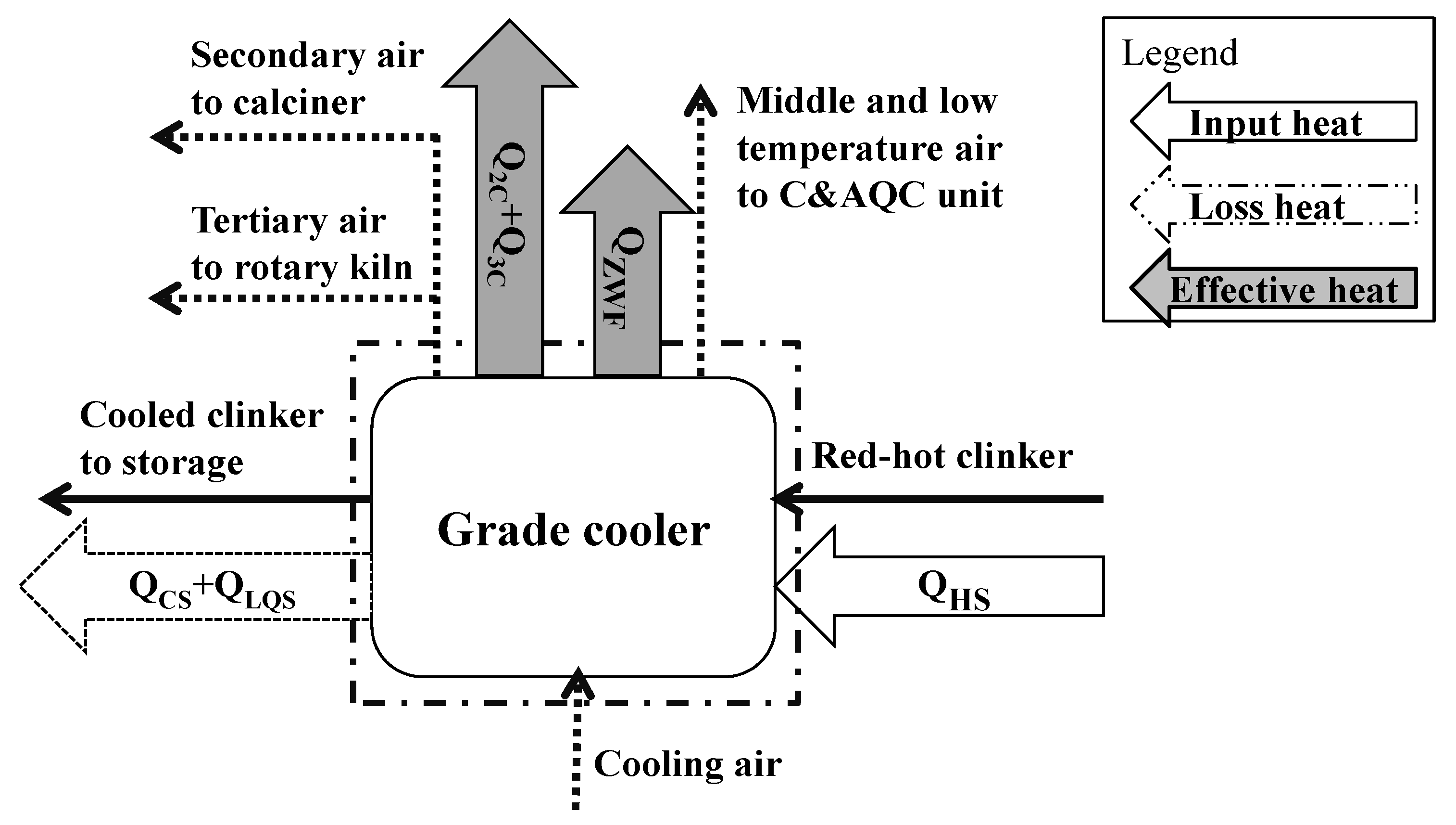 Energies 13 05257 g005