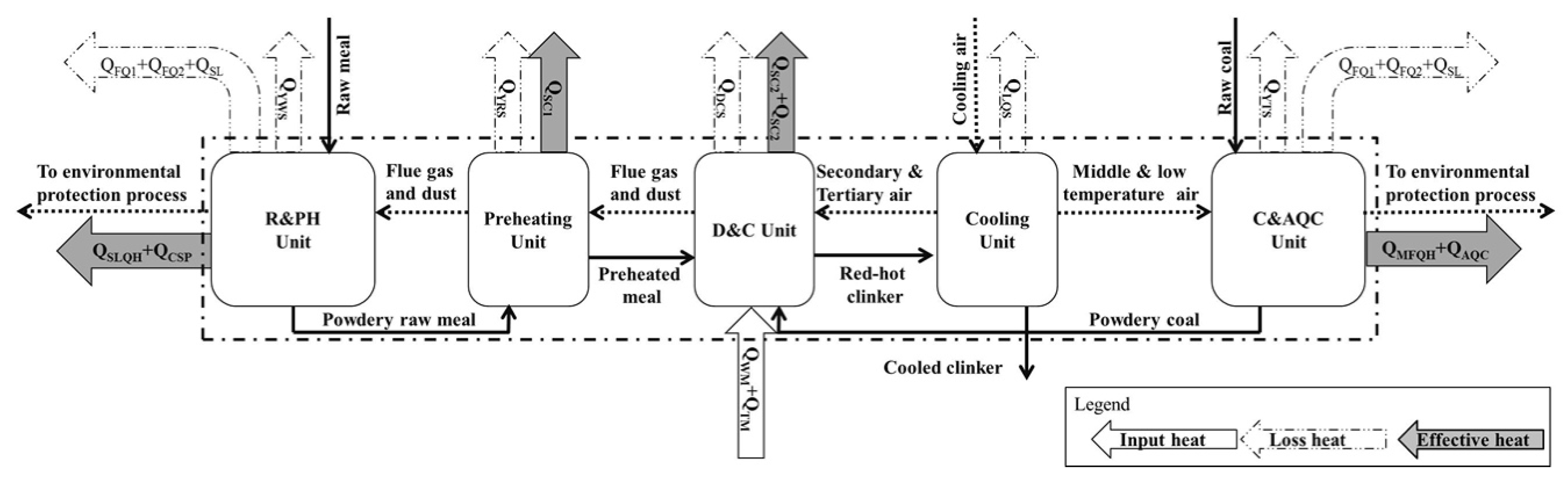 Energies 13 05257 g006