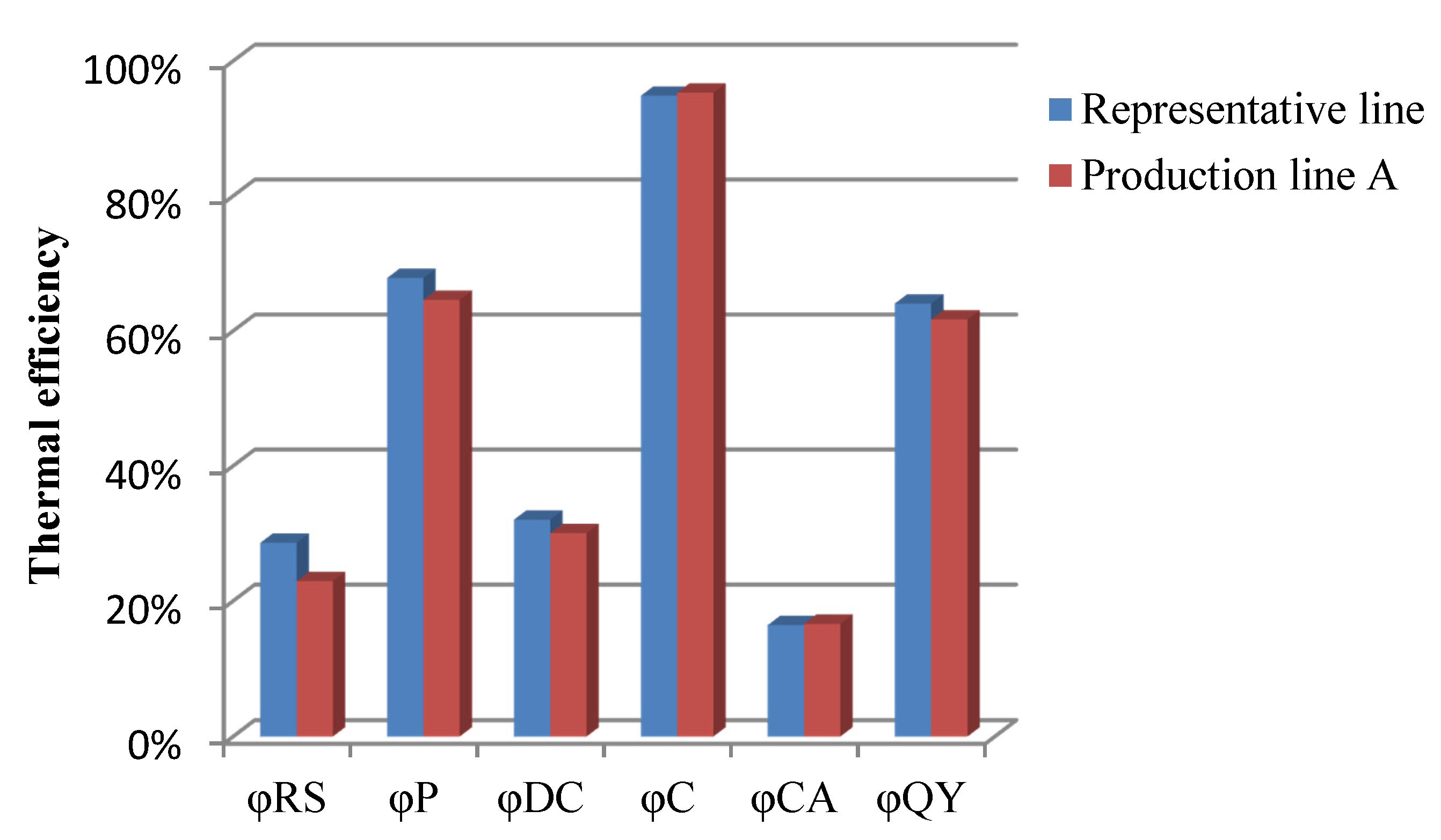 Energies 13 05257 g008