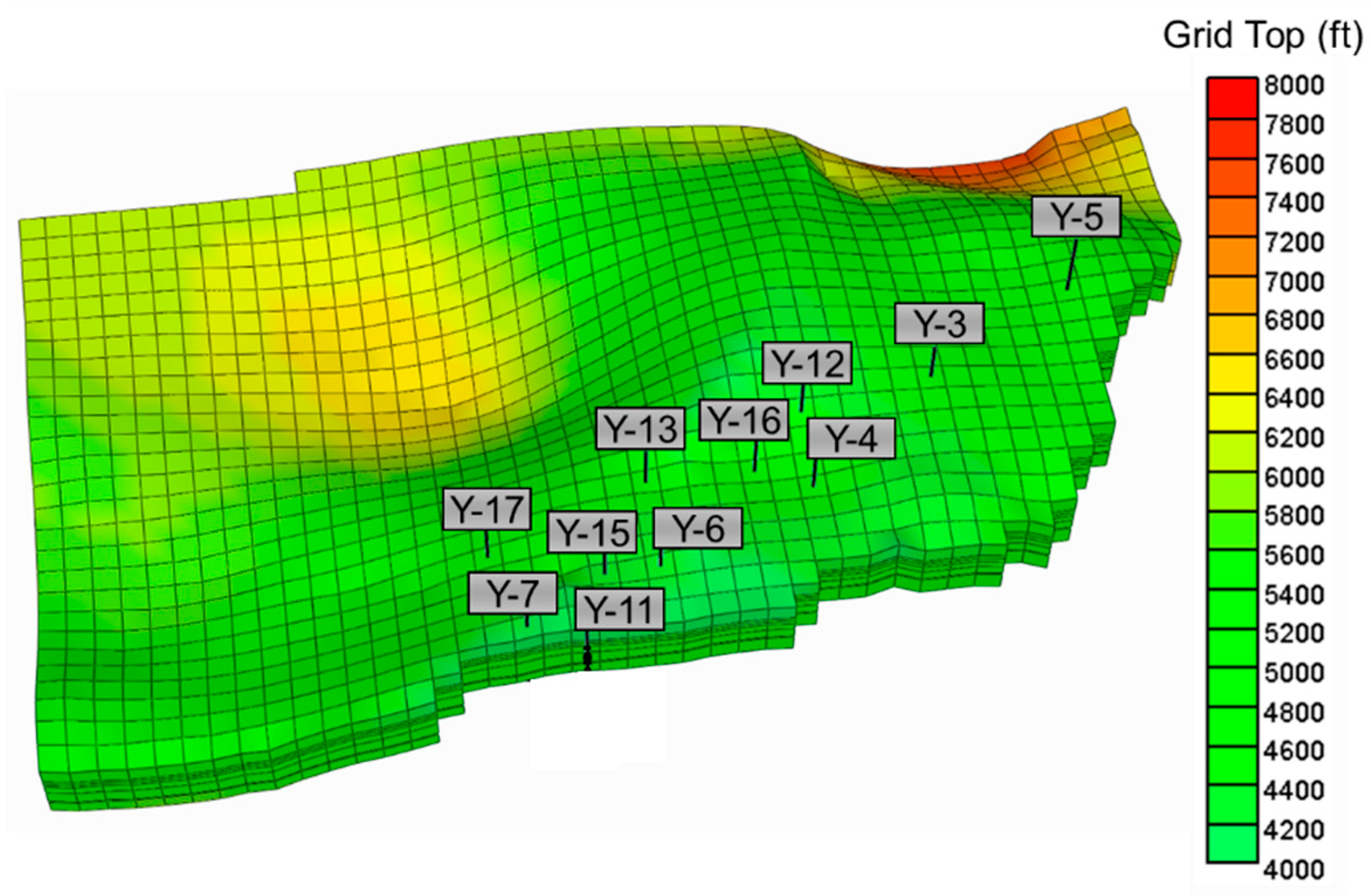Energies 13 05259 g003