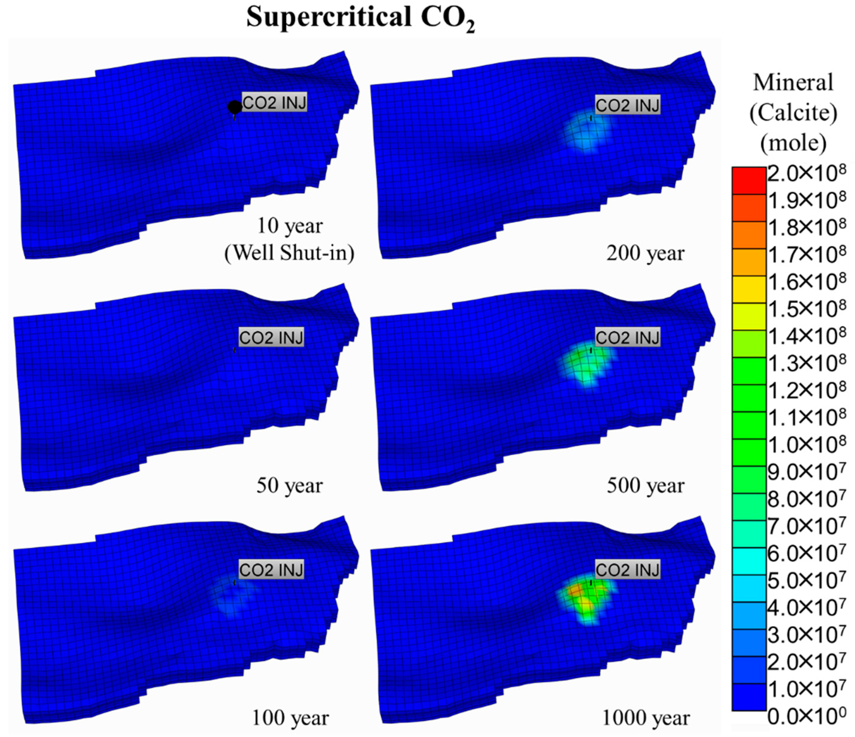 Energies 13 05259 g008